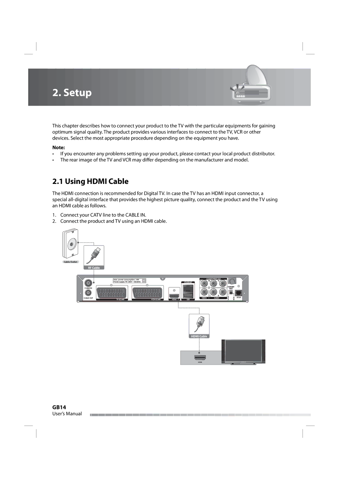 Humax IRHD-5000C user manual Setup, Using Hdmi Cable 