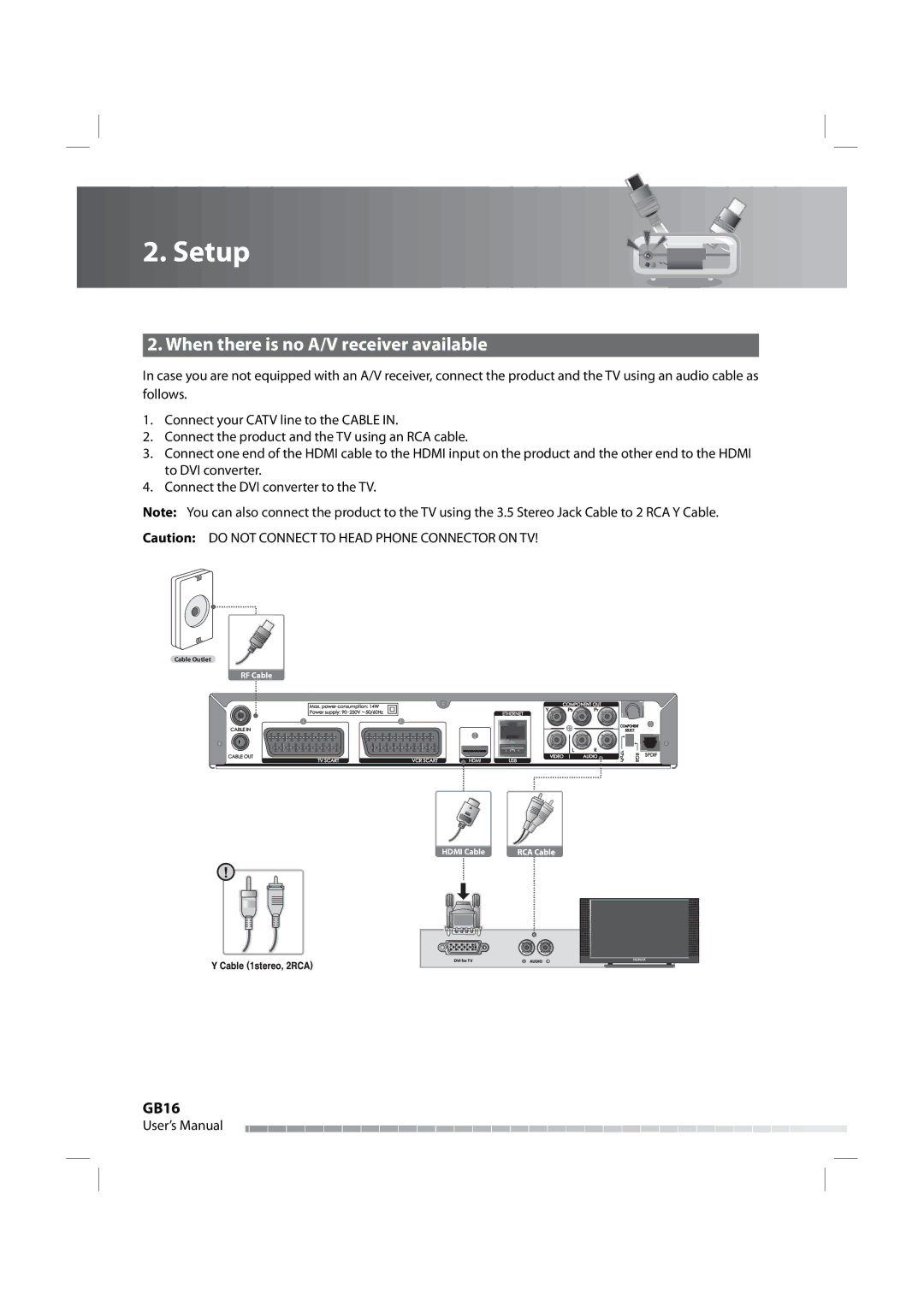 Humax IRHD-5000C user manual When there is no A/V receiver available 