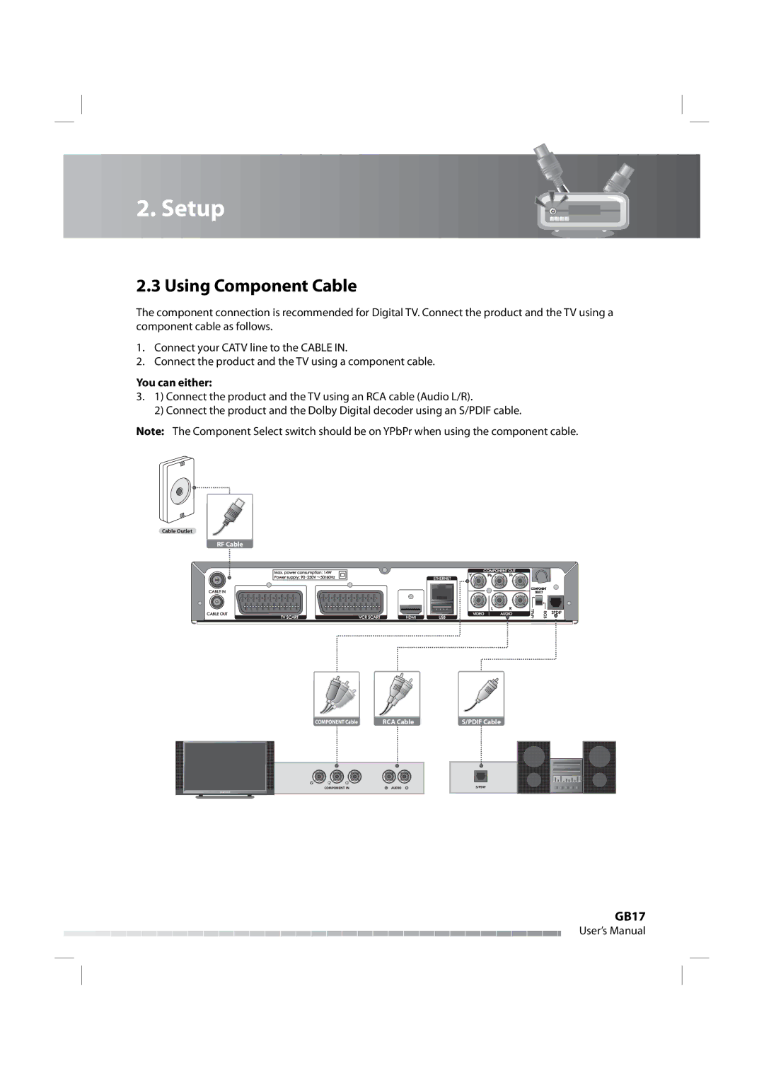 Humax IRHD-5000C user manual Using Component Cable, You can either 