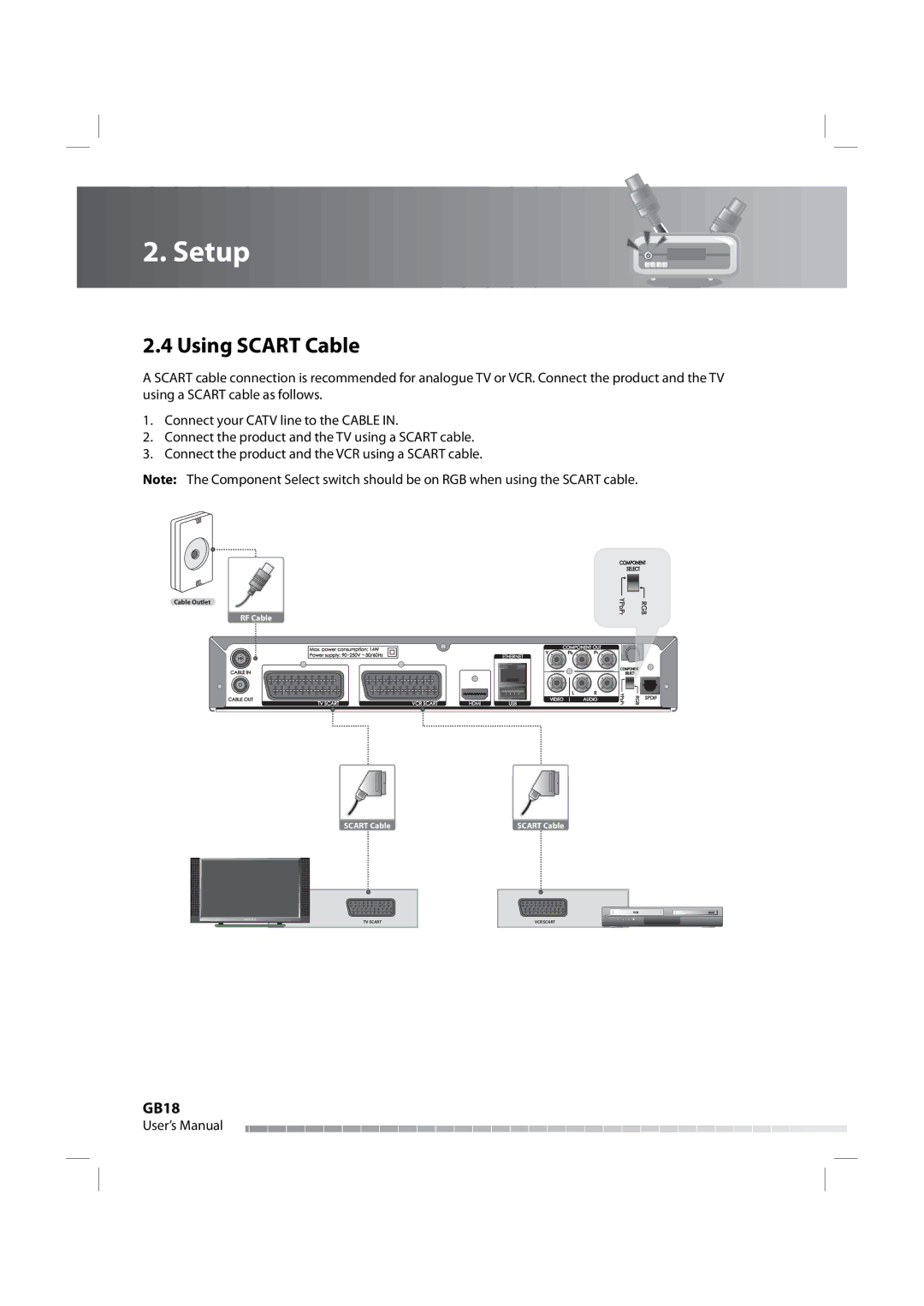 Humax IRHD-5000C user manual Using Scart Cable 