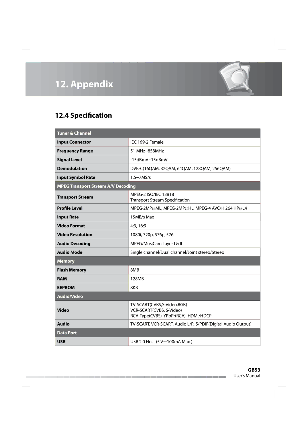 Humax IRHD-5000C user manual Specification, Ram, Eeprom, Usb 