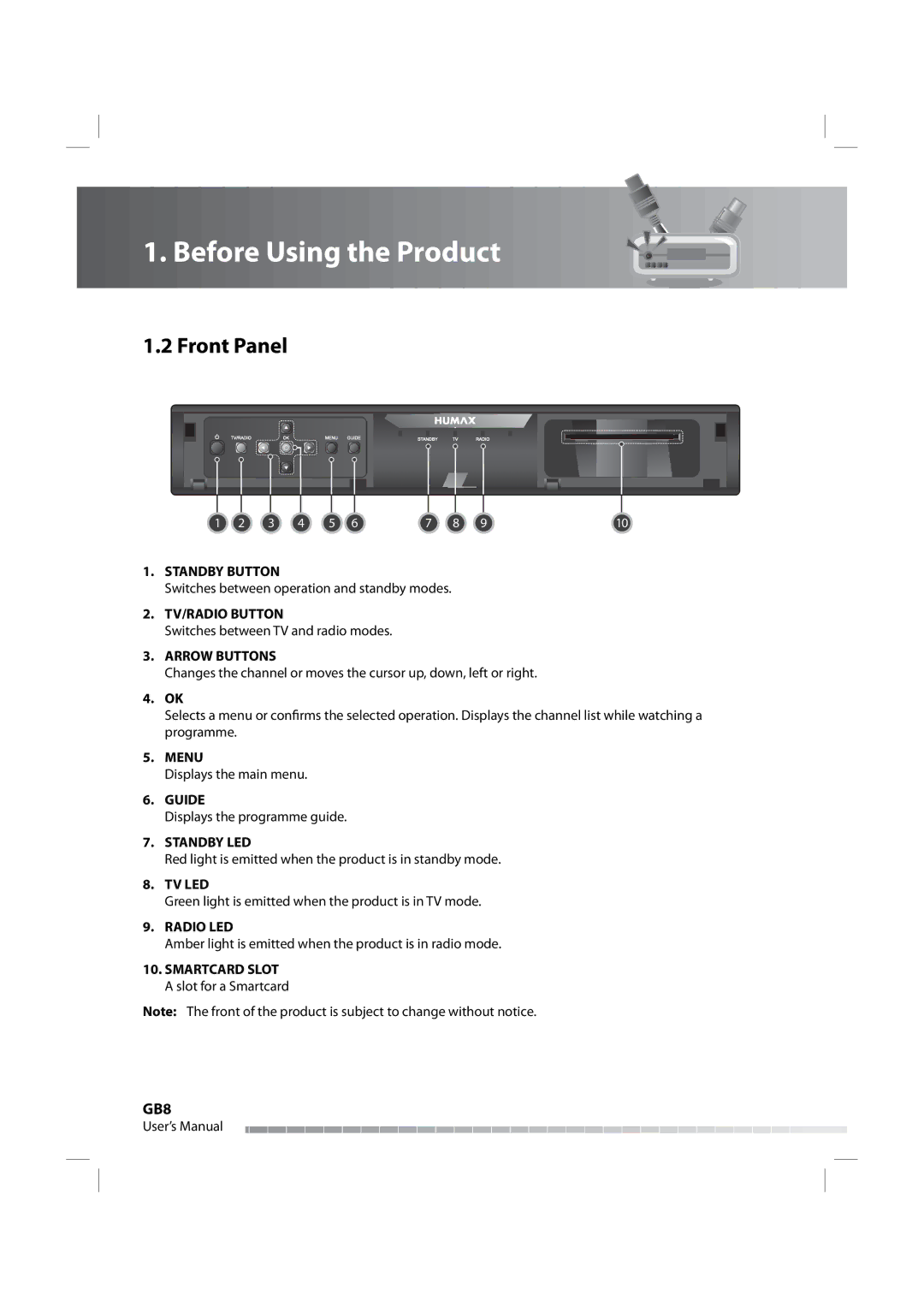 Humax IRHD-5000C user manual Front Panel 