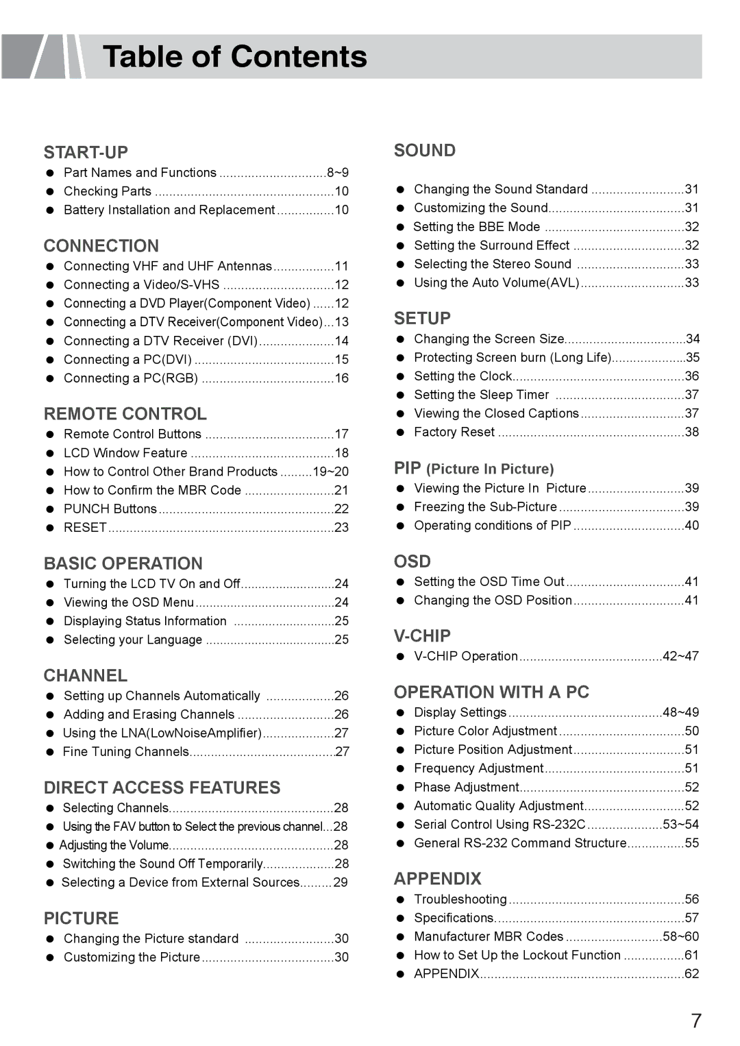 Humax L3040 owner manual Table of Contents 