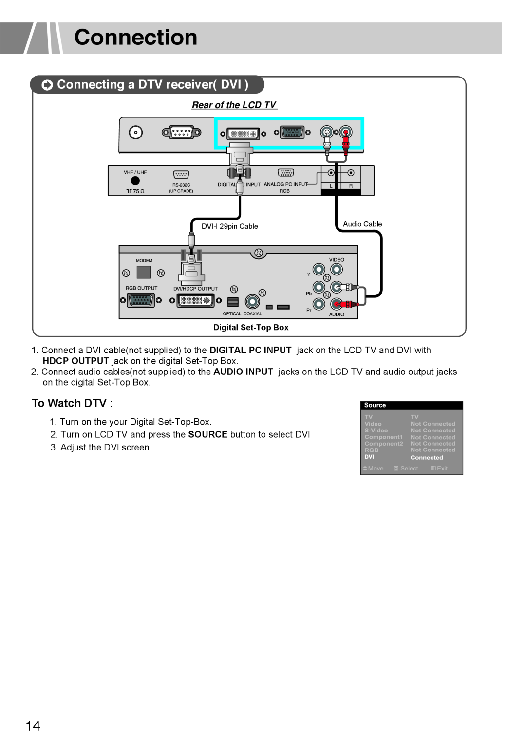 Humax L3040 owner manual Connecting a DTV receiver DVI, Connection, To Watch DTV, Rear of the LCD TV 