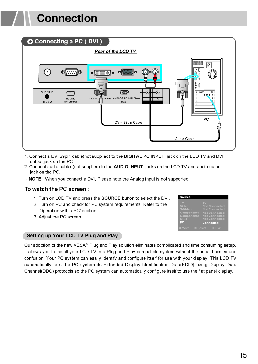 Humax L3040 owner manual Connecting a PC DVI, Connection, To watch the PC screen, Rear of the LCD TV 
