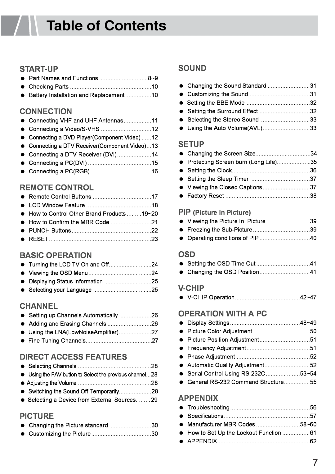 Humax L3040 owner manual Table of Contents 
