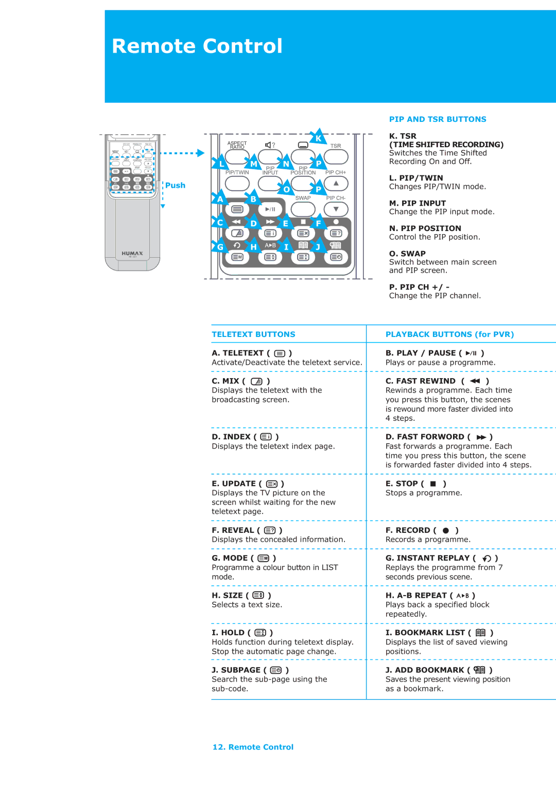 Humax LAU-26TPVR manual Plays or pause a programme, Mix, Displays the concealed information Records a programme, Repeatedly 