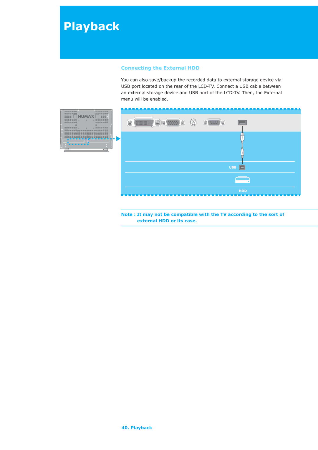 Humax LAU-26TPVR manual Connecting the External HDD 