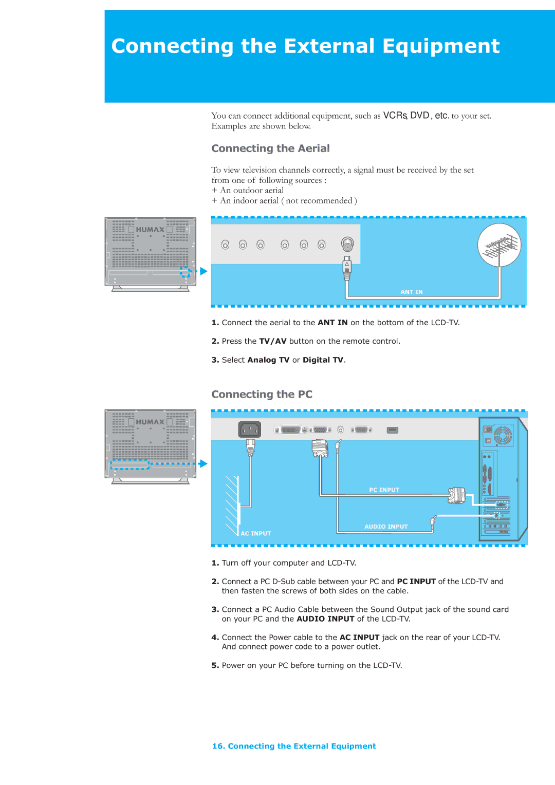 Humax LAU-32TPVR manual Connecting the External Equipment, Connecting the Aerial, Connecting the PC 
