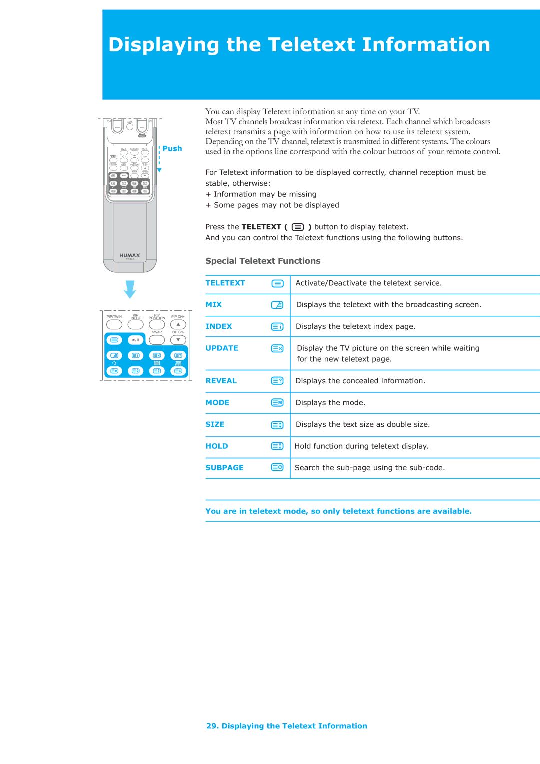 Humax LAU-32TPVR manual Displaying the Teletext Information 