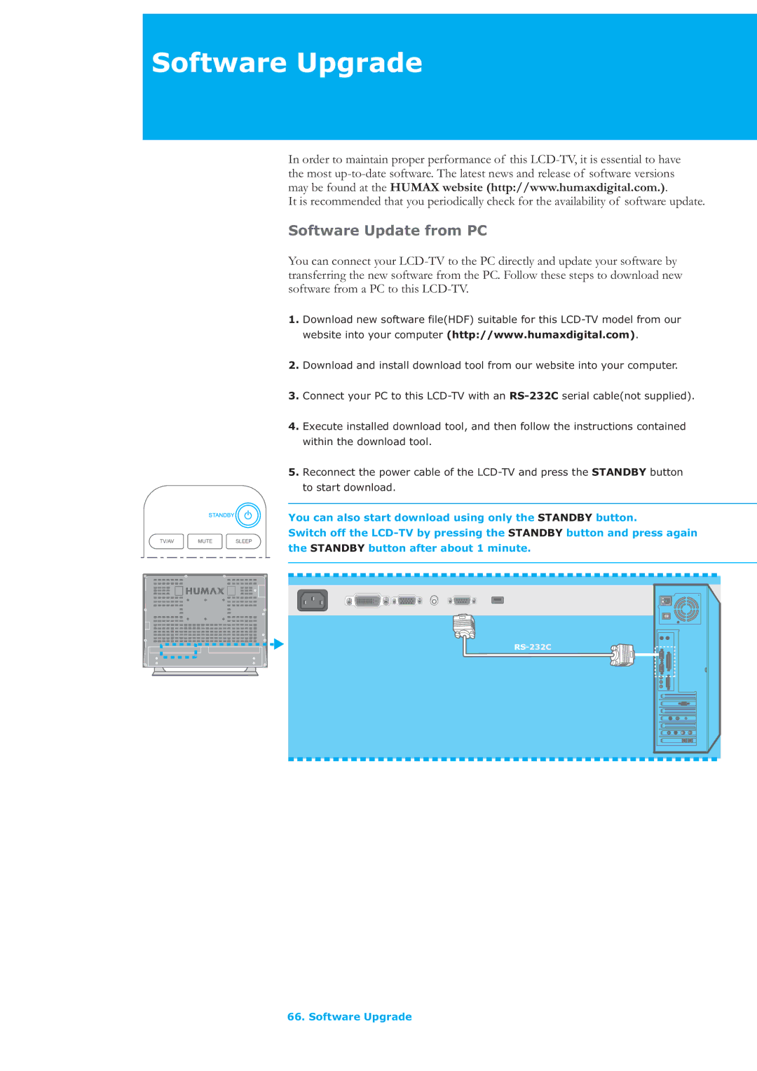 Humax LAU-32TPVR manual Software Upgrade, Software Update from PC 