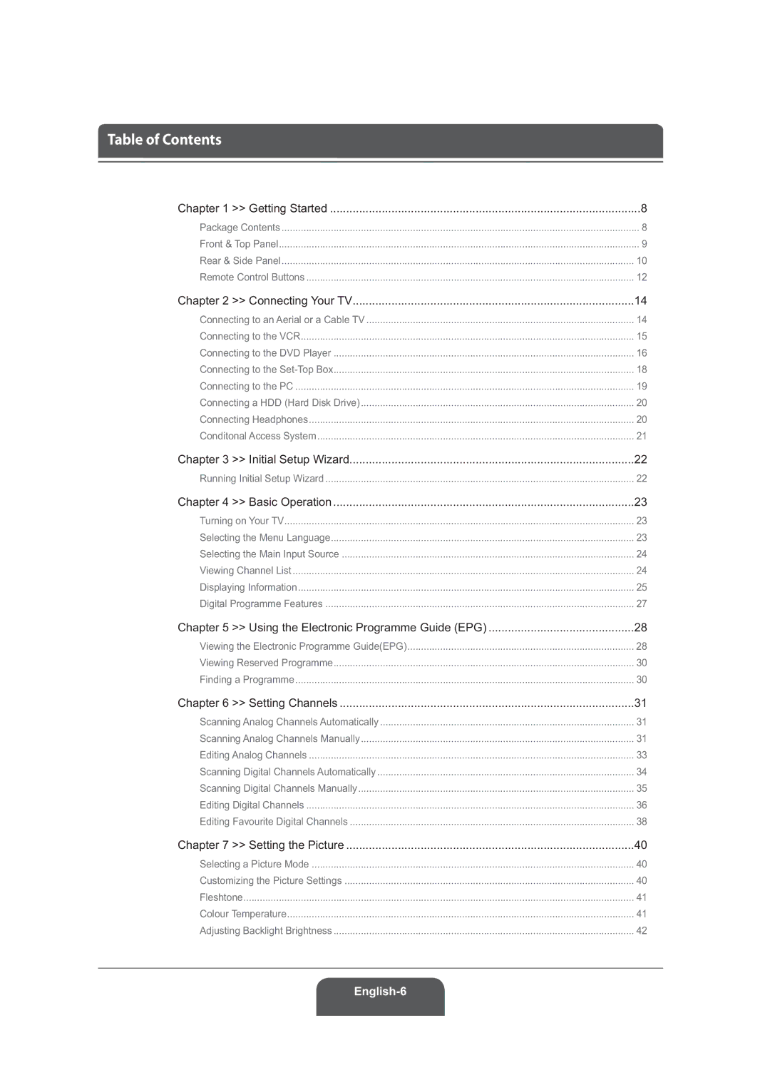 Humax LGB-22DRT, LGB-19DRT manual Table of Contents 