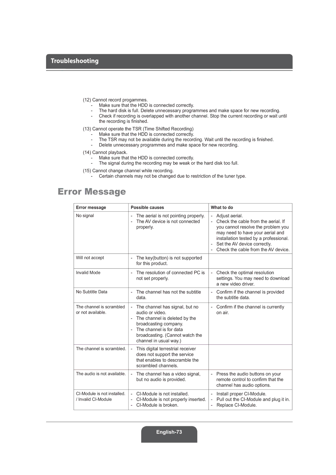 Humax LGB-19DRT, LGB-22DRT manual Error Message, WkhUhfruglqjLv¿Qlvkhg, Error message Possible causes What to do 