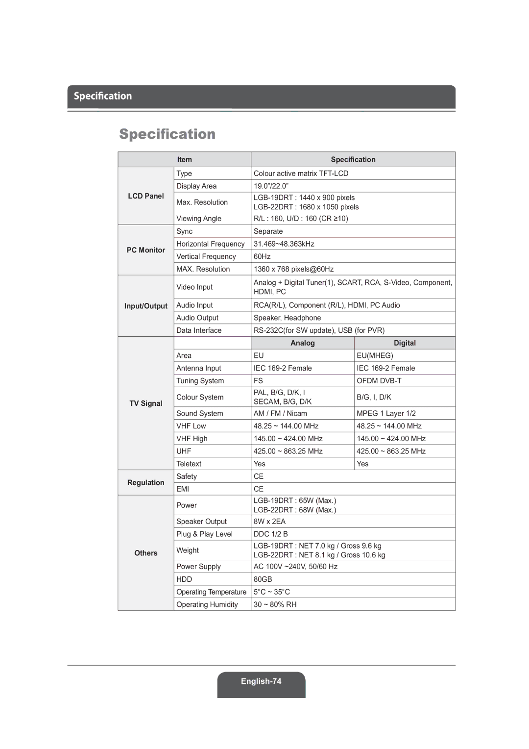 Humax LGB-22DRT, LGB-19DRT manual Analog Digital 