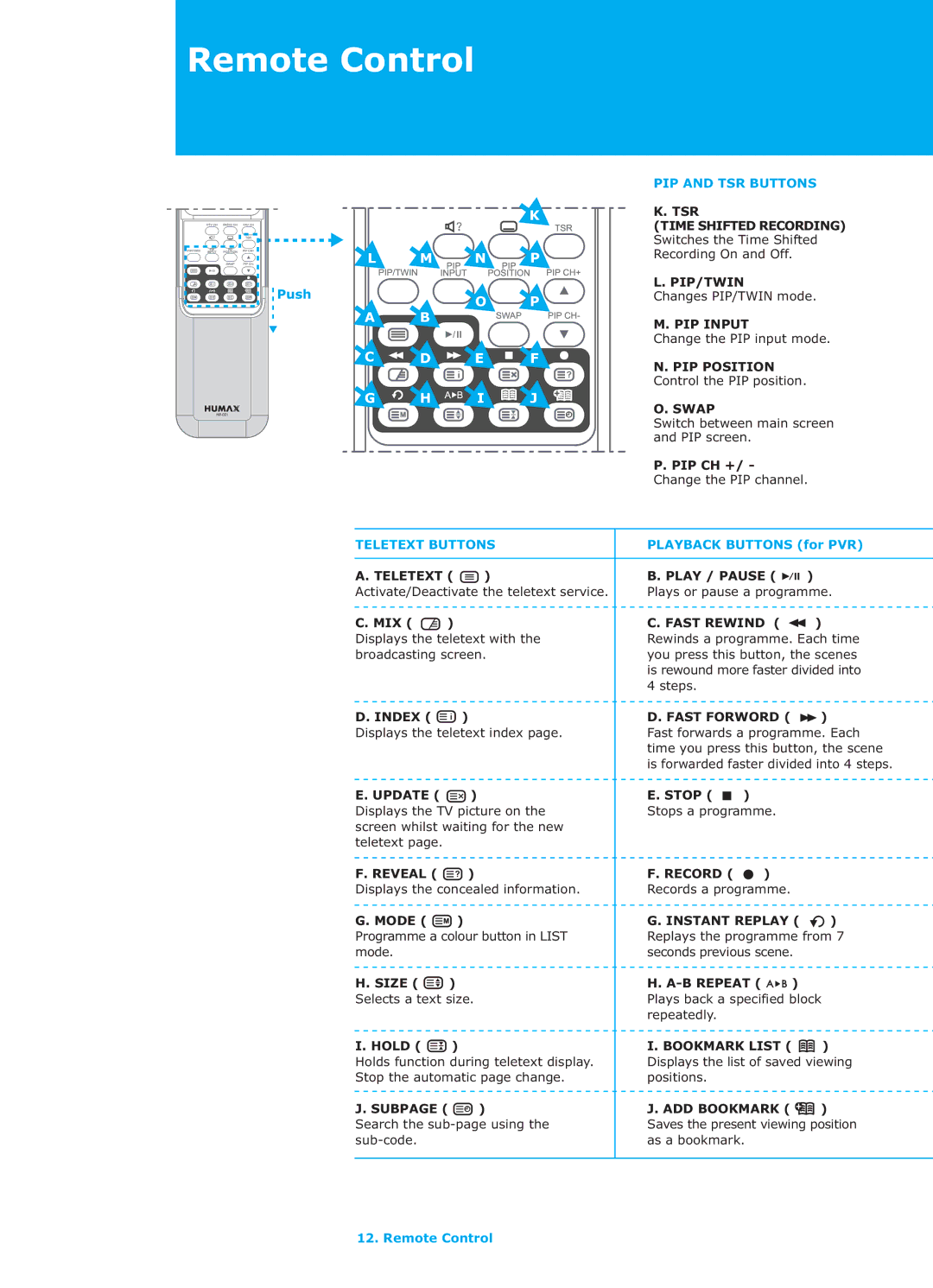 Humax LGB-26TPVR manual Plays or pause a programme, Mix, Displays the concealed information Records a programme, Repeatedly 