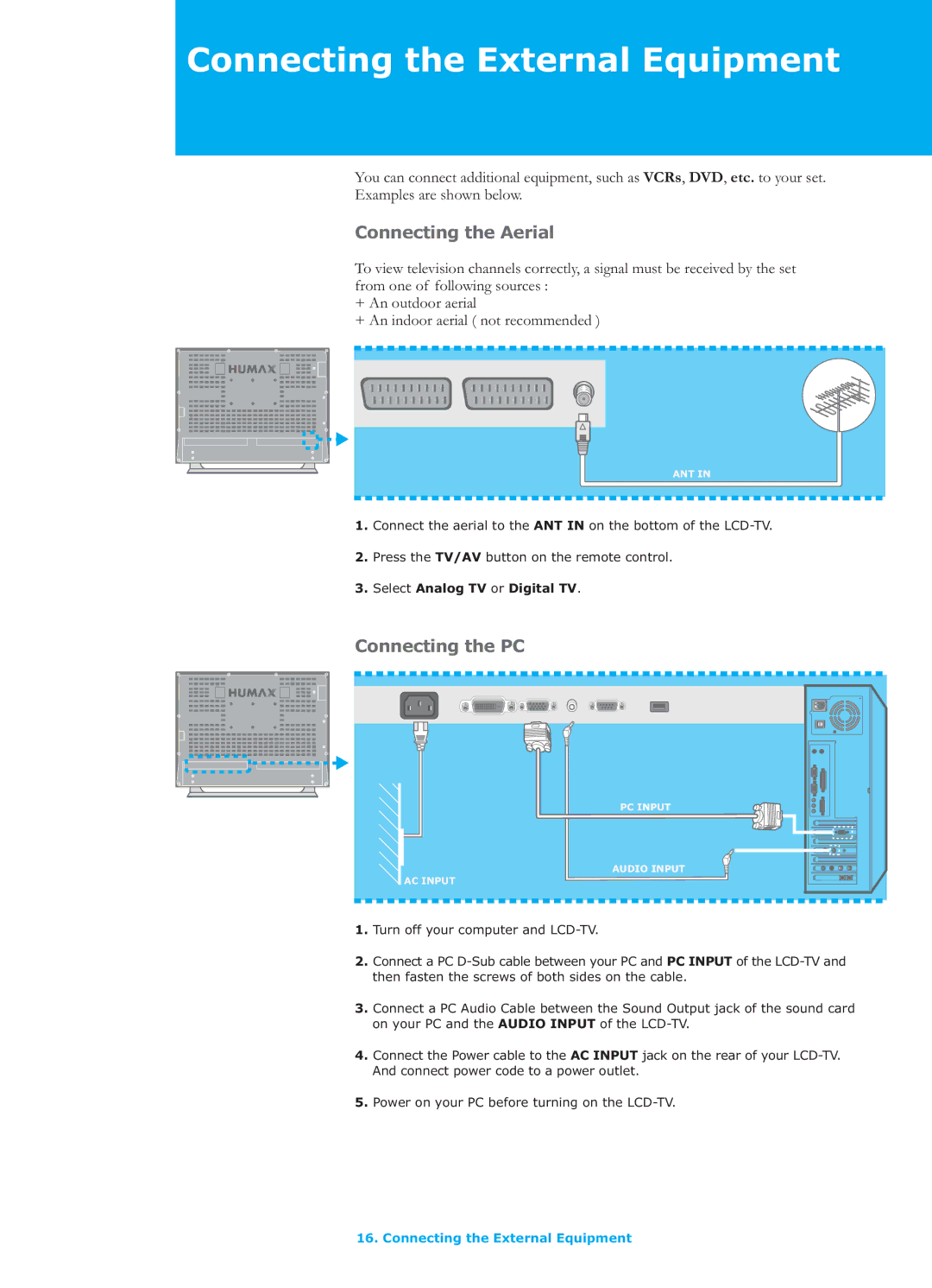 Humax LGB-26TPVR manual Connecting the External Equipment, Connecting the Aerial, Connecting the PC 