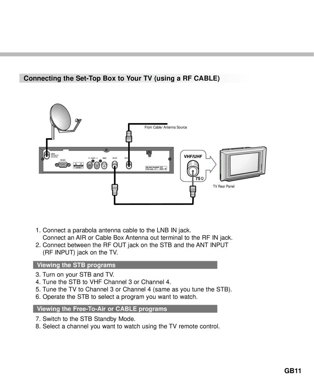 Humax NA-3712 manual Connecting the Set-Top Box to Your TV using a RF Cable, GB11, Viewing the STB programs 