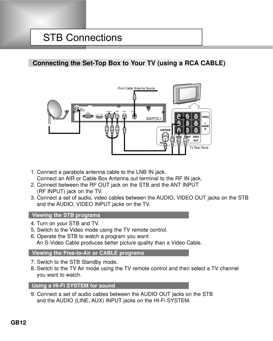 Humax NA-3712 manual GB12, Using a HI-Fi System for sound 