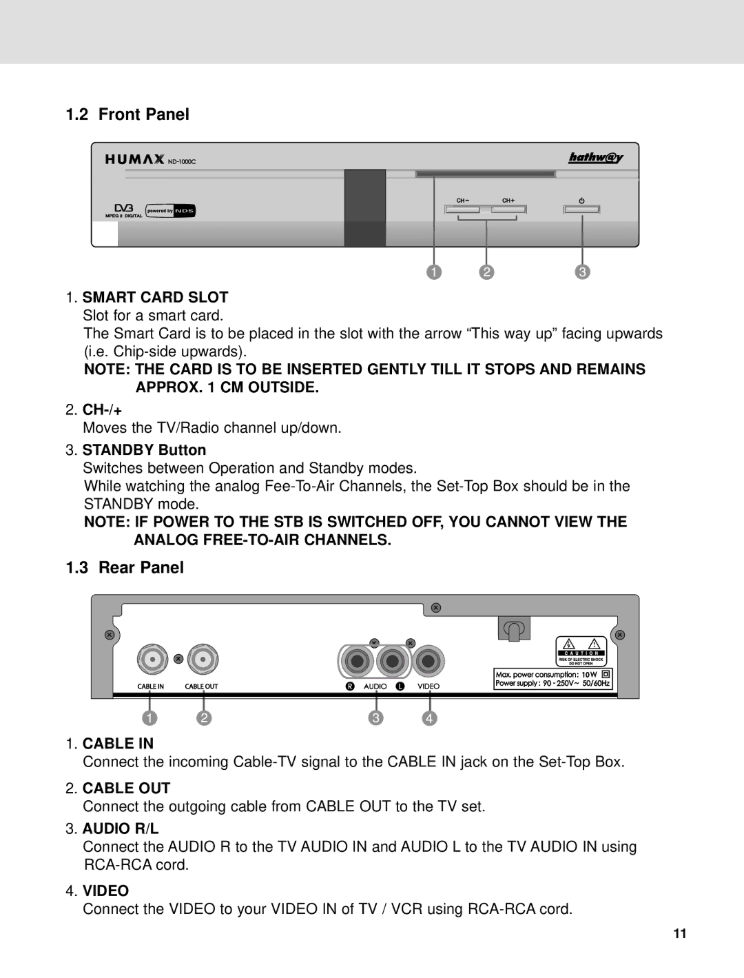 Humax ND-1000C manual Front Panel, Rear Panel, Smart Card Slot Slot for a smart card, Ch-/+, Standby Button 