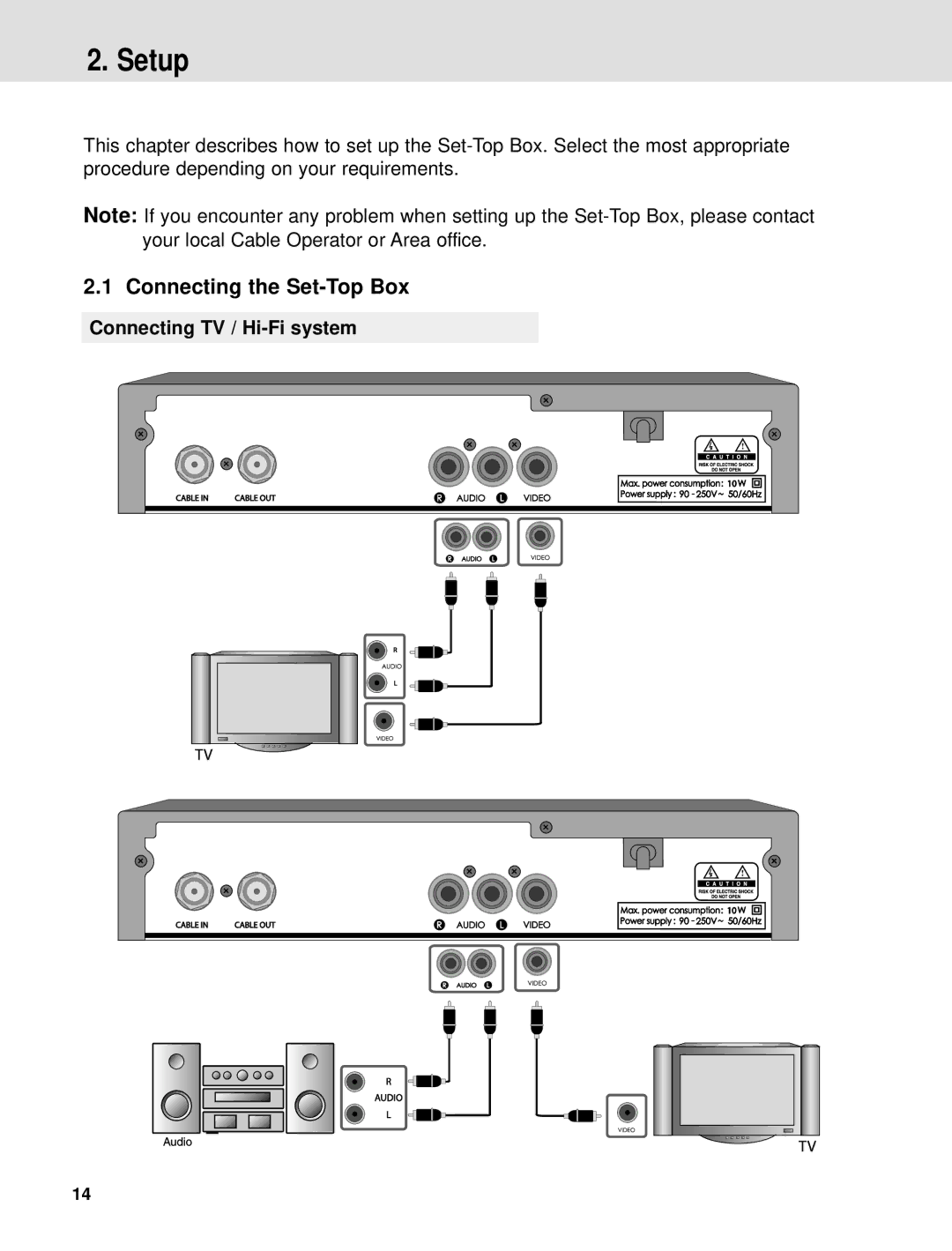 Humax ND-1000C manual Setup, Connecting the Set-Top Box, Connecting TV / Hi-Fi system 