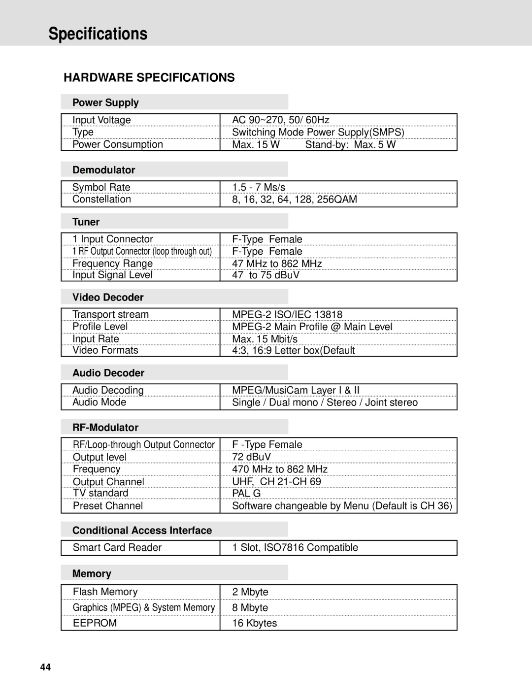 Humax ND-1000C manual Specifications 