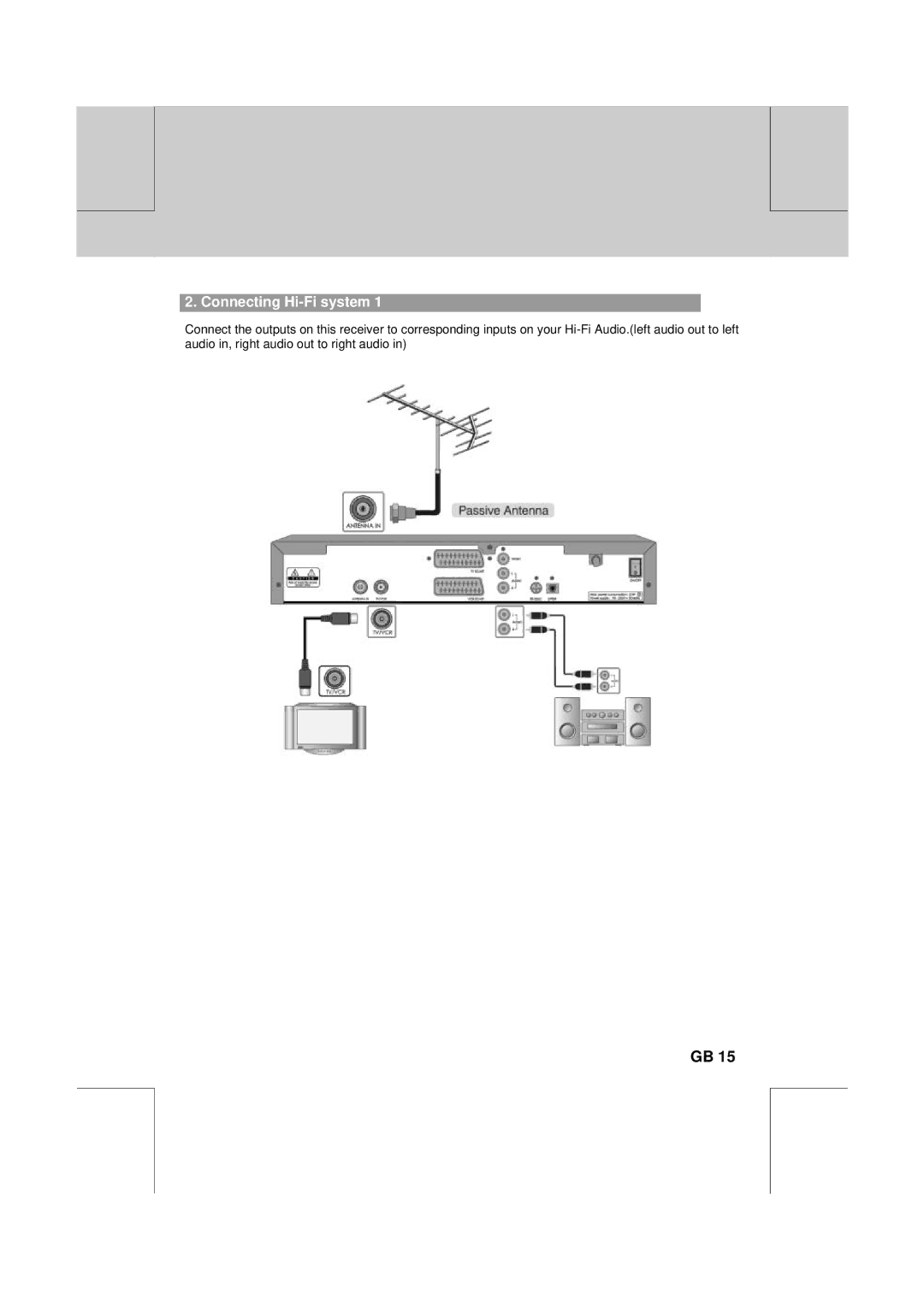 Humax PVR-8100T manual Connecting Hi-Fi system 