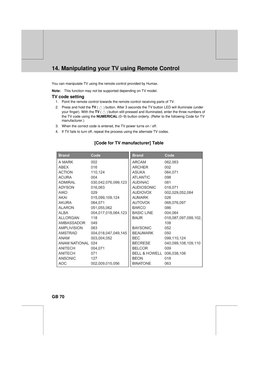 Humax PVR-8100T manual Manipulating your TV using Remote Control, TV code setting, Code for TV manufacturer Table 