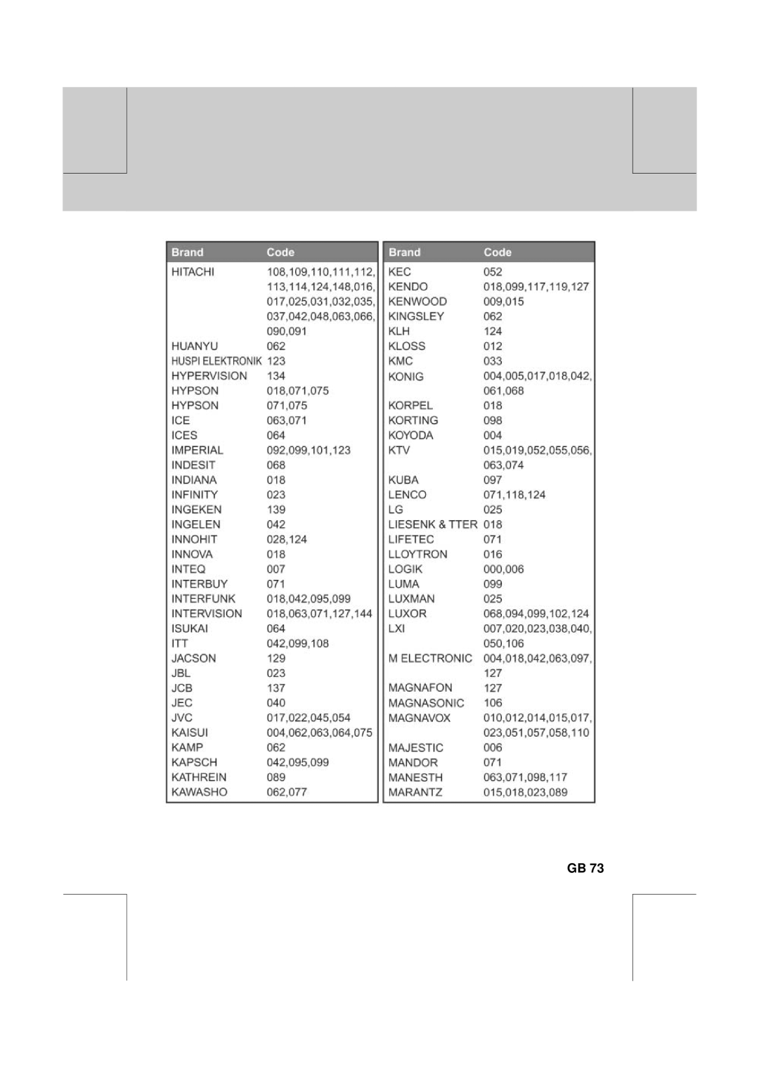 Humax PVR-8100T manual 