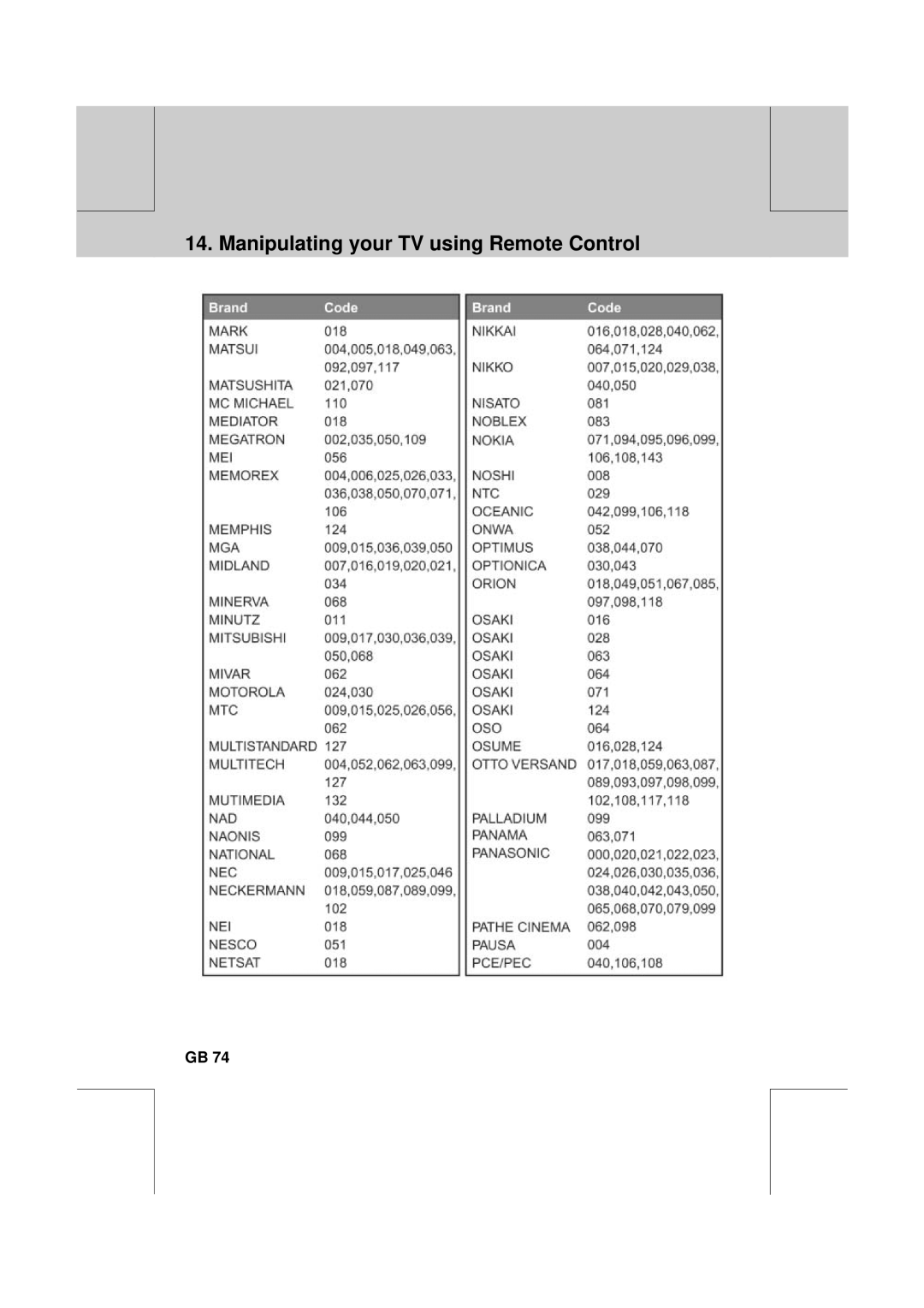 Humax PVR-8100T manual Manipulating your TV using Remote Control 