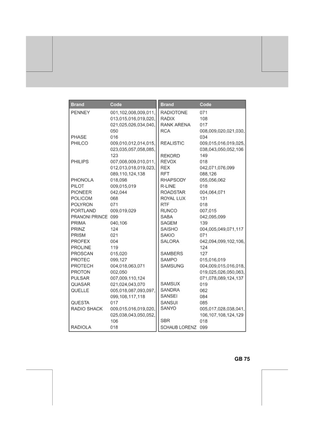 Humax PVR-8100T manual 