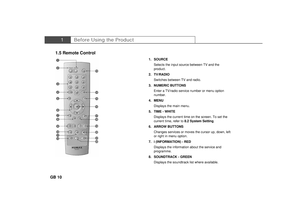 Humax Set-Top Box user manual Remote Control 