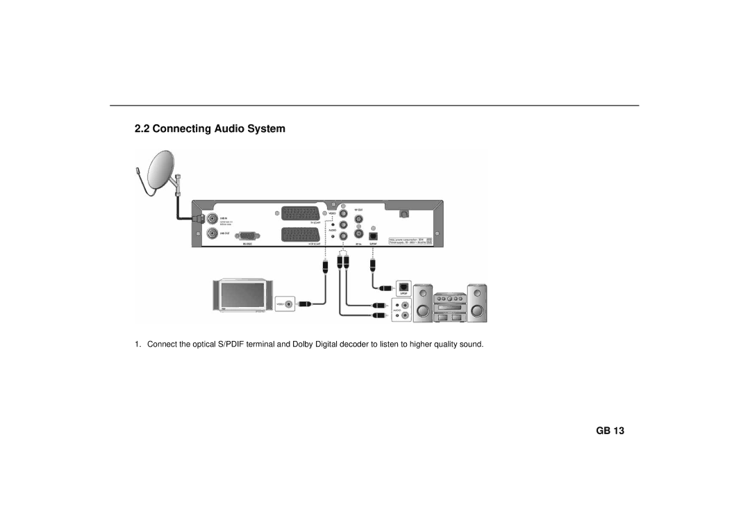 Humax Set-Top Box user manual Connecting Audio System 