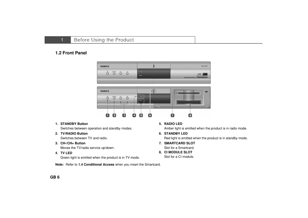 Humax Set-Top Box user manual Front Panel 