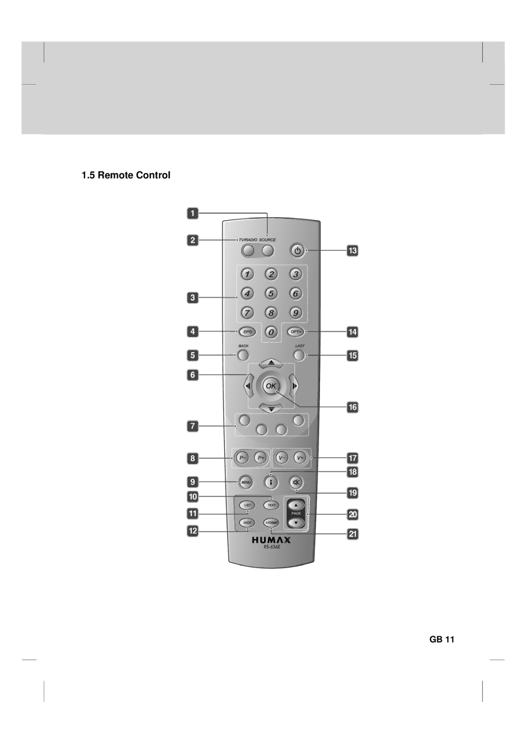 Humax TV HDCl-2000 manual Remote Control 