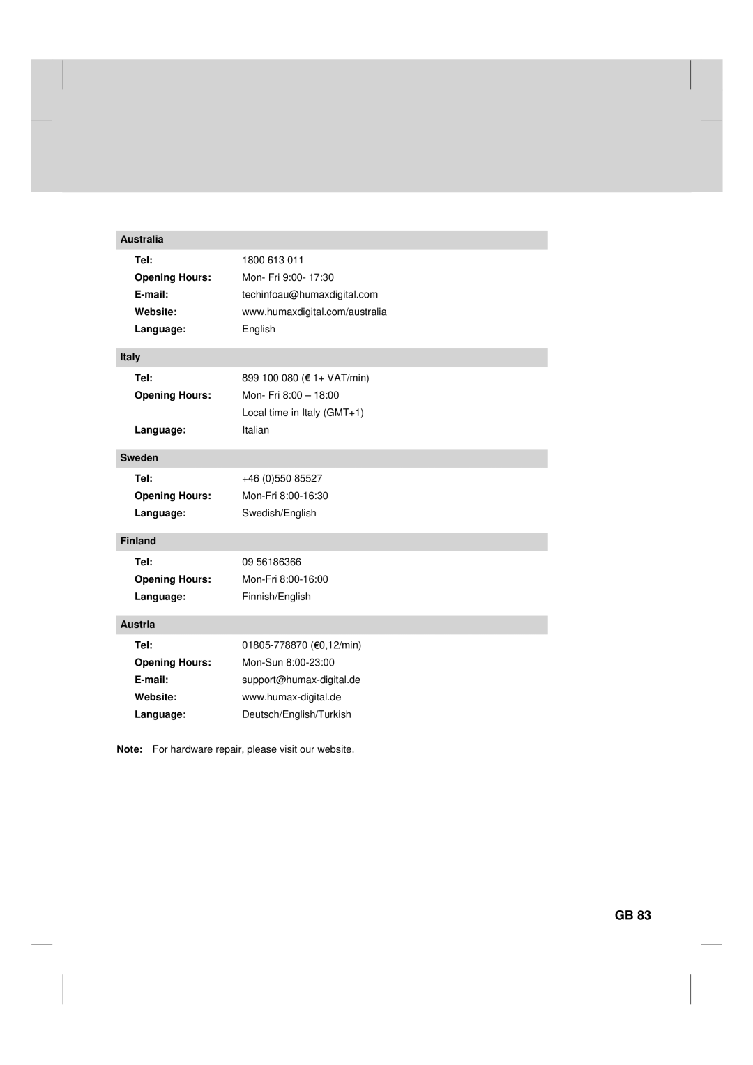 Humax TV HDCl-2000 manual Australia Tel, Italy Tel, Sweden Tel, Finland Tel Opening Hours, Austria Tel 