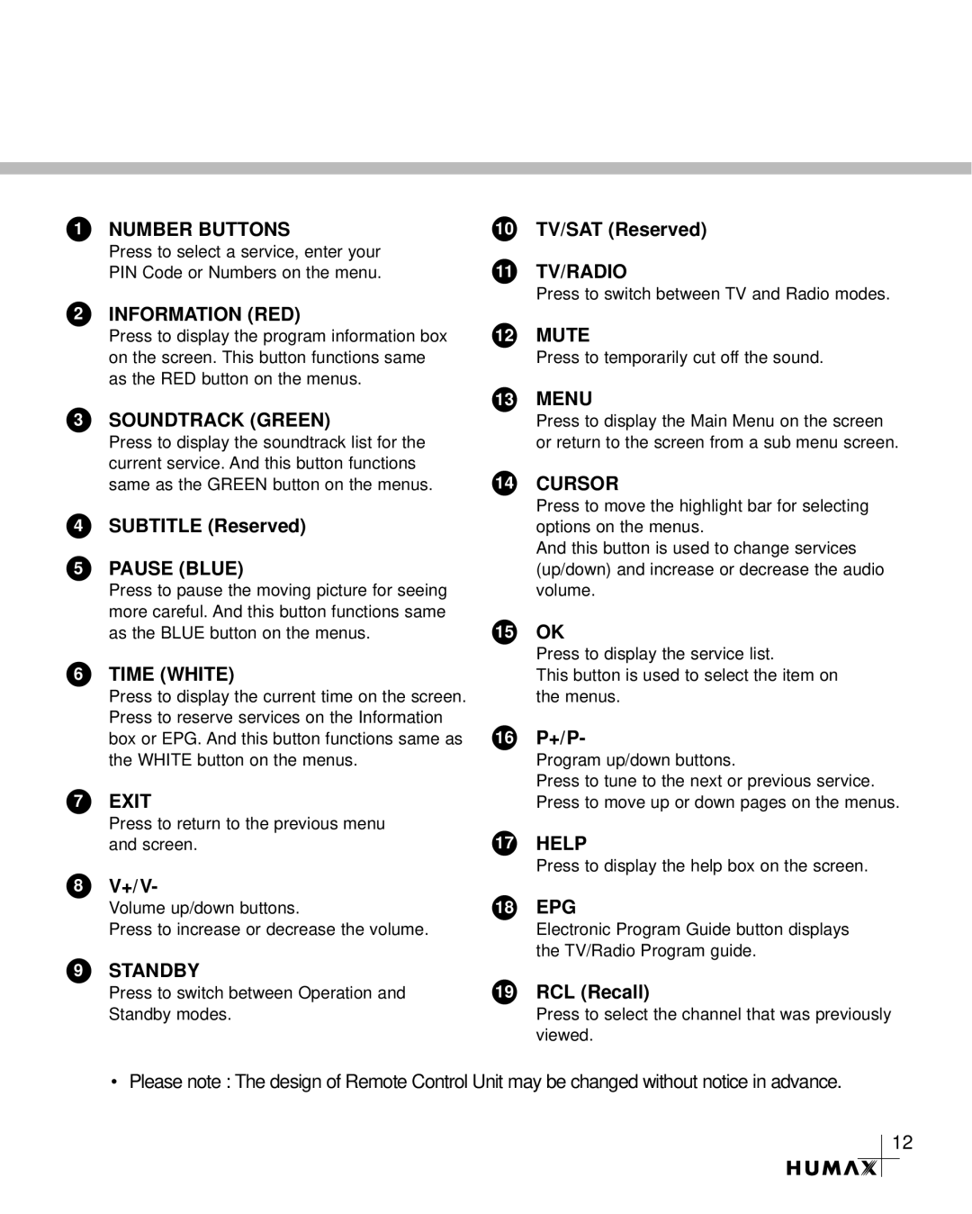 Humax VA-3210 manual Subtitle Reserved, +/V, 10 TV/SAT Reserved, 15 OK, 16 P+/P, 18 EPG, RCL Recall 