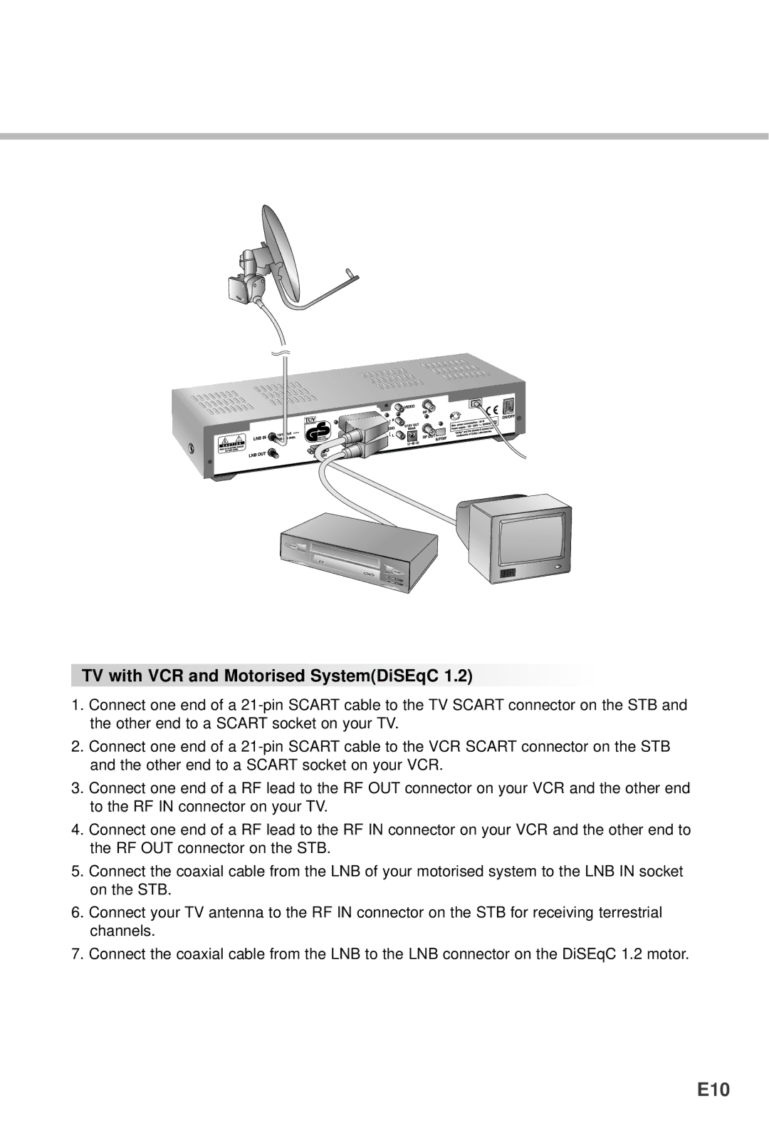 Humax VACI-5300, VA-5200, NACI-5700, F1-5000, CI-5100 manual E10, TV with VCR and Motorised SystemDiSEqC 