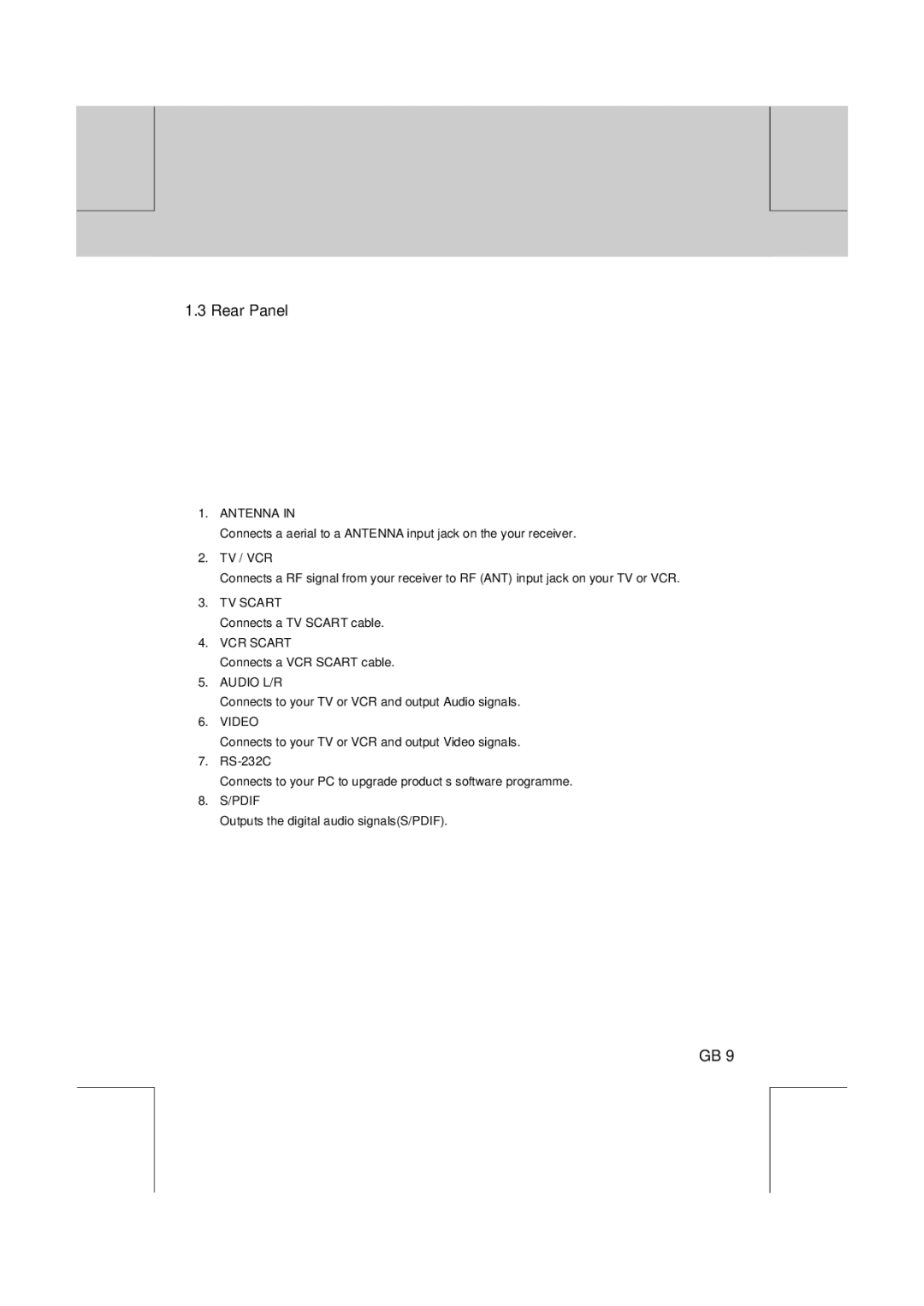 Humax VA-FOX T manual Rear Panel 