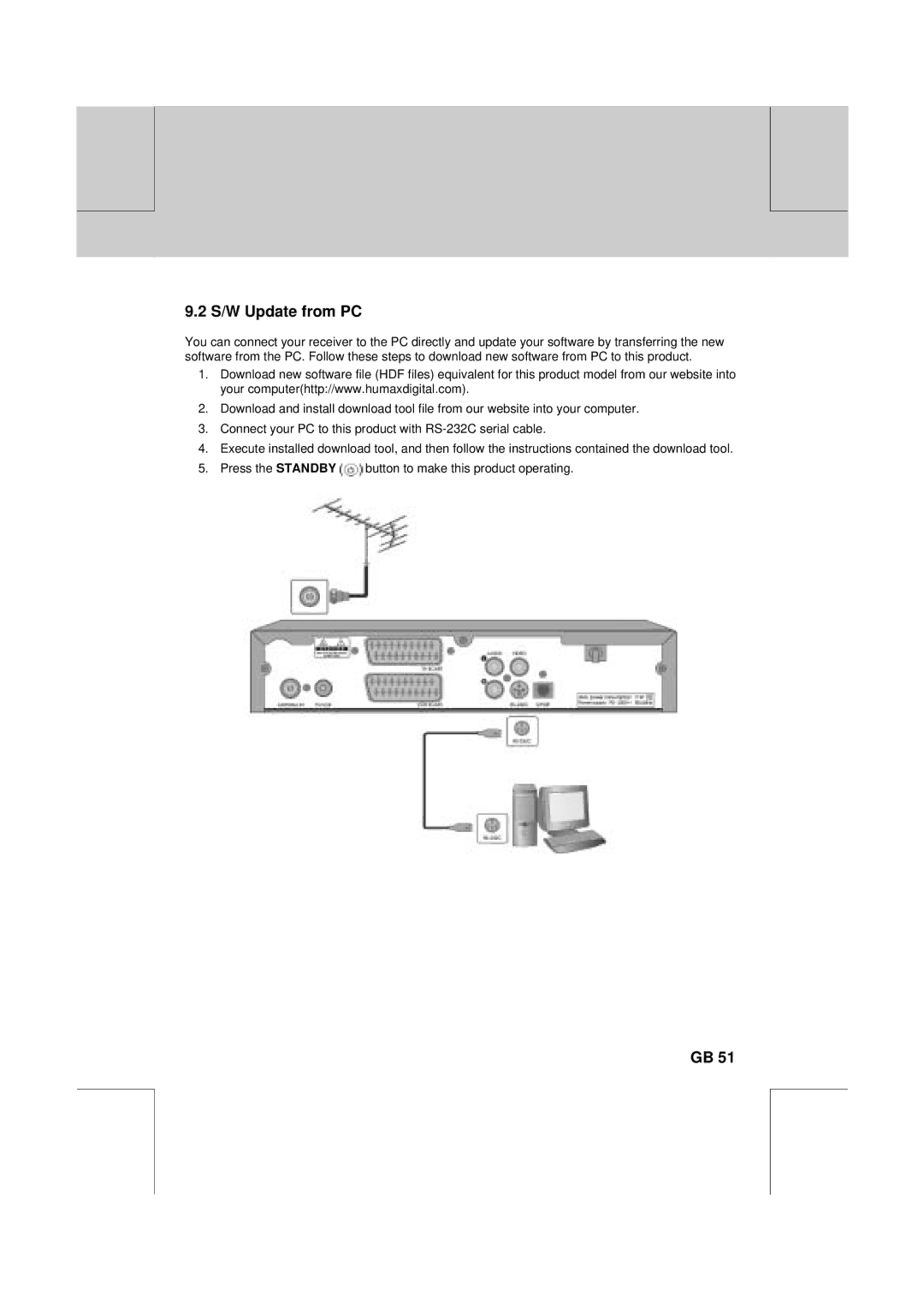 Humax VA-FOX T manual S/W Update from PC 