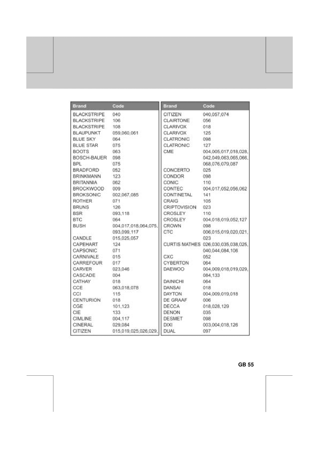 Humax VA-FOX T manual 