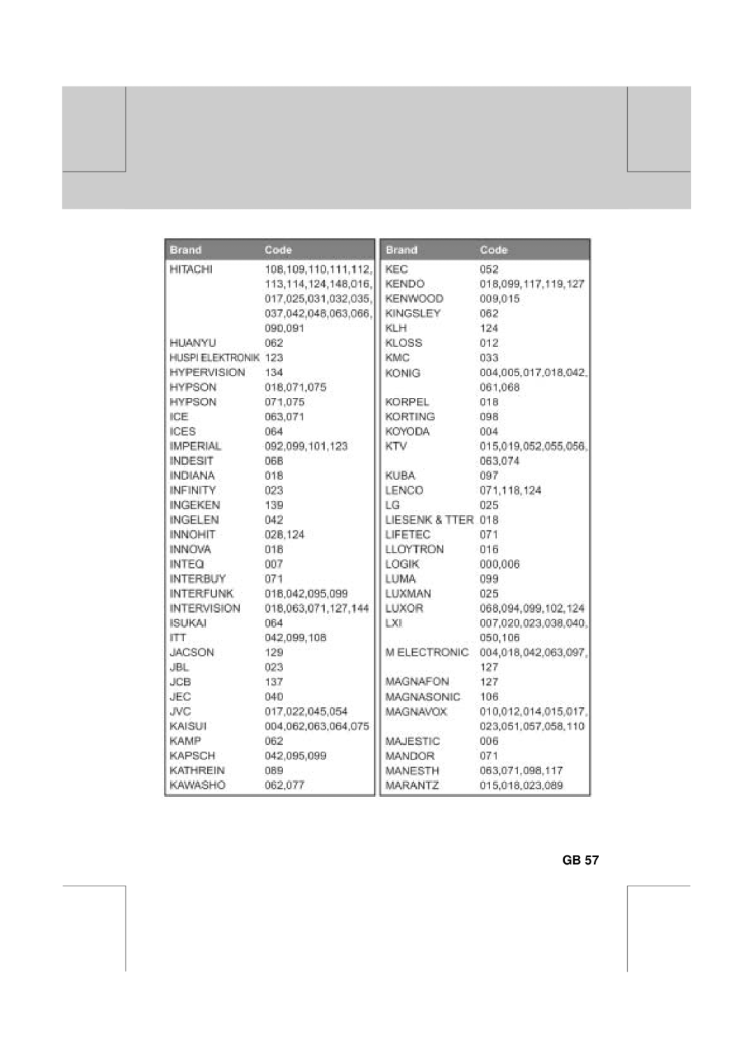 Humax VA-FOX T manual 