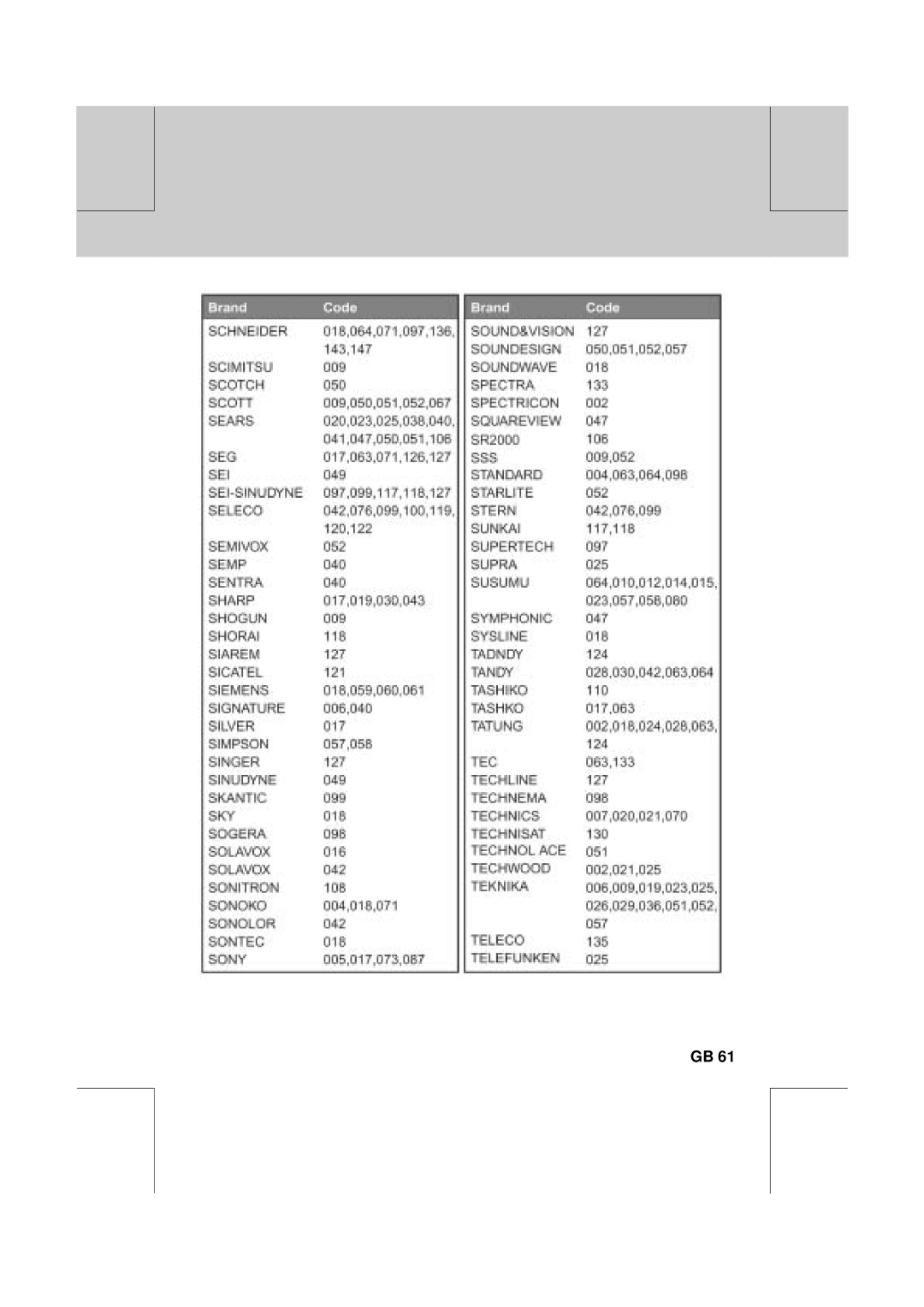 Humax VA-FOX T manual 