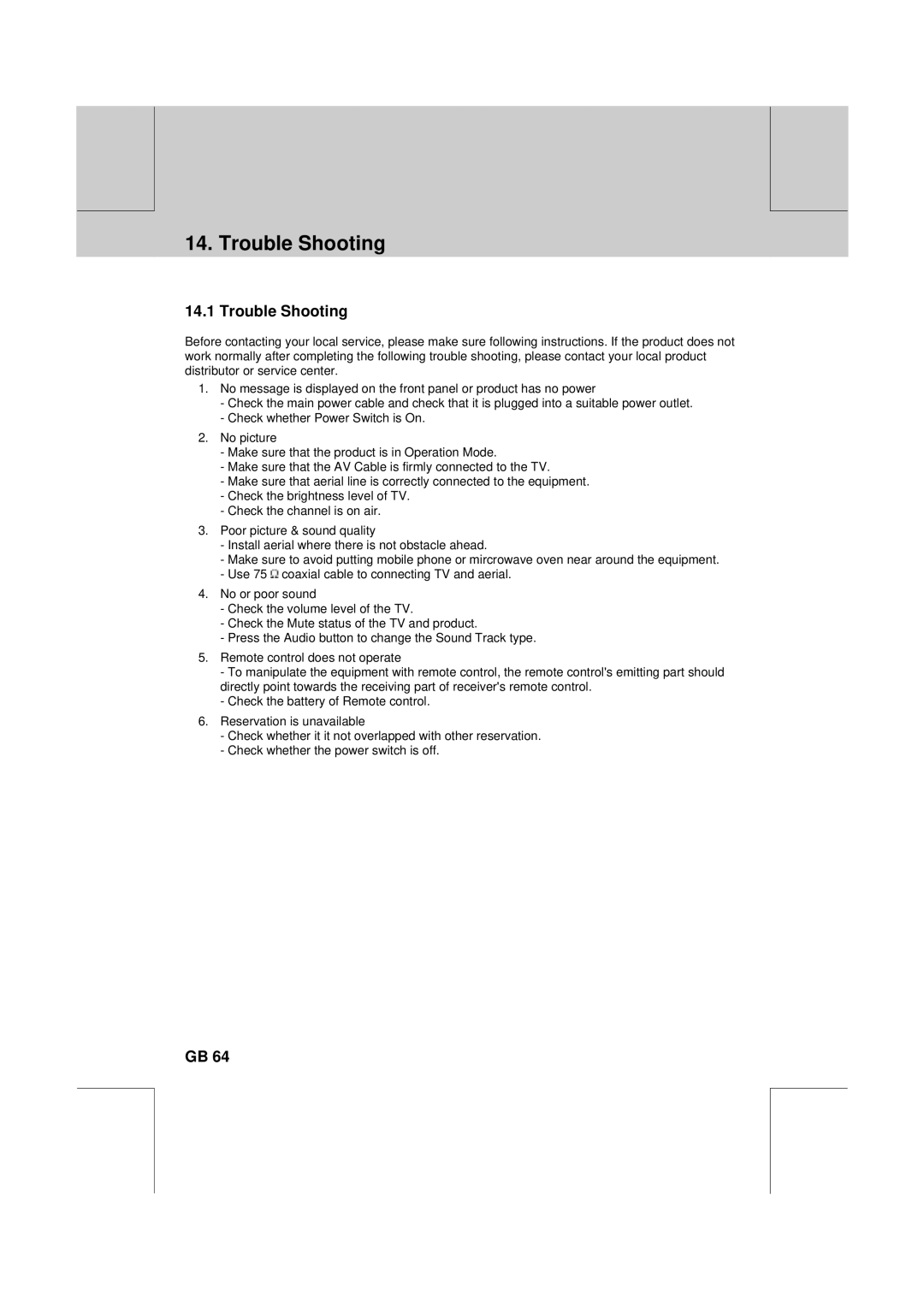 Humax VA-FOX T manual Trouble Shooting 