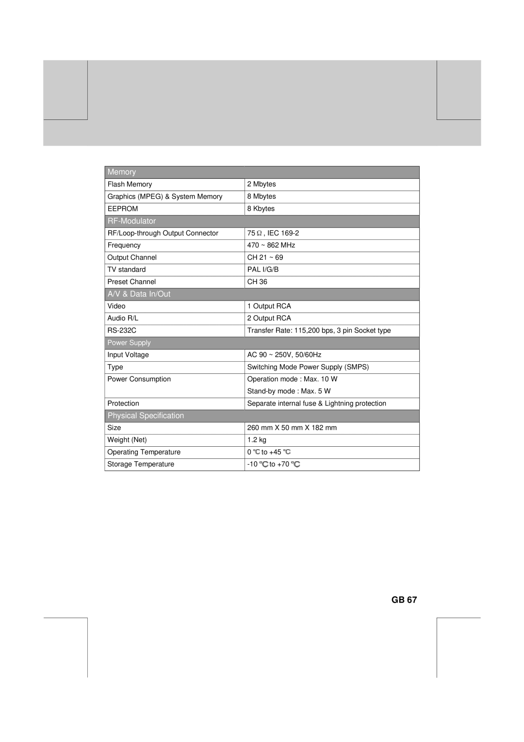 Humax VA-FOX T manual Memory 