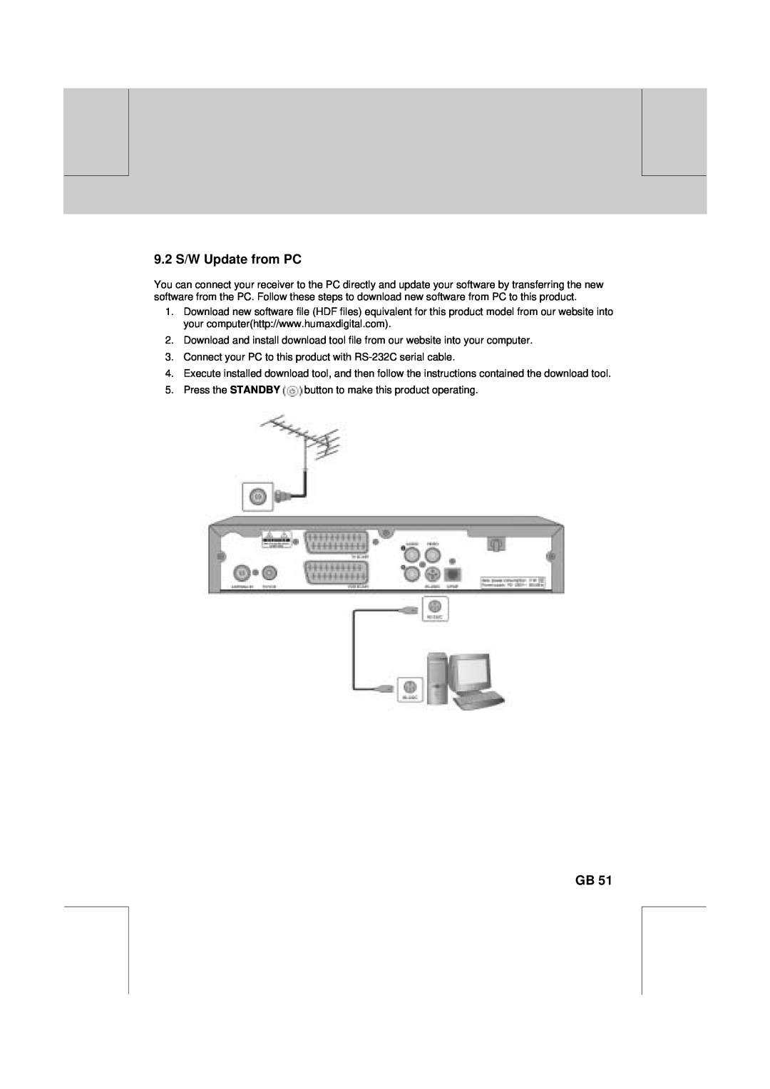 Humax VA-FOX T manual 9.2 S/W Update from PC 