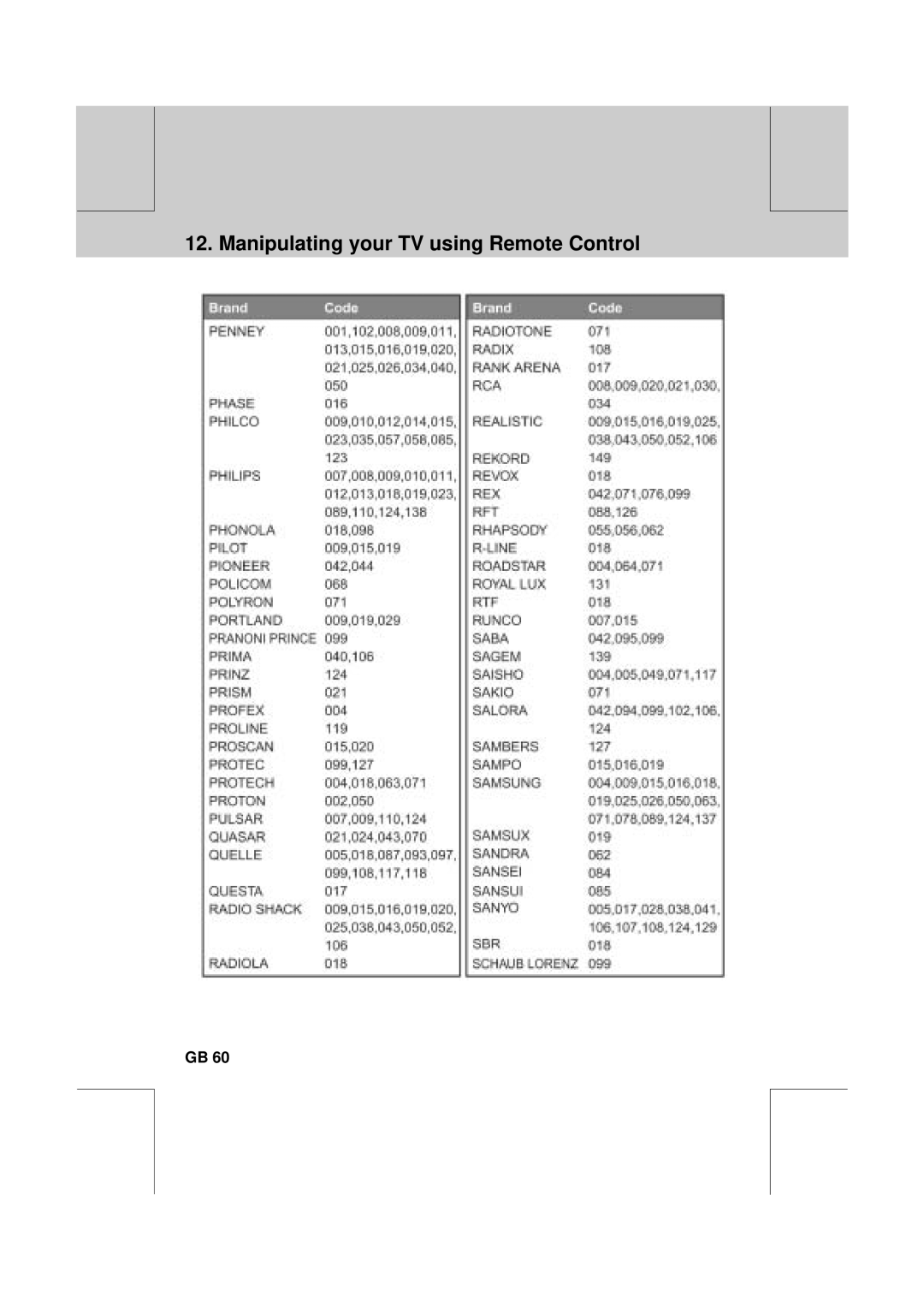 Humax VA-FOX T manual Manipulating your TV using Remote Control 
