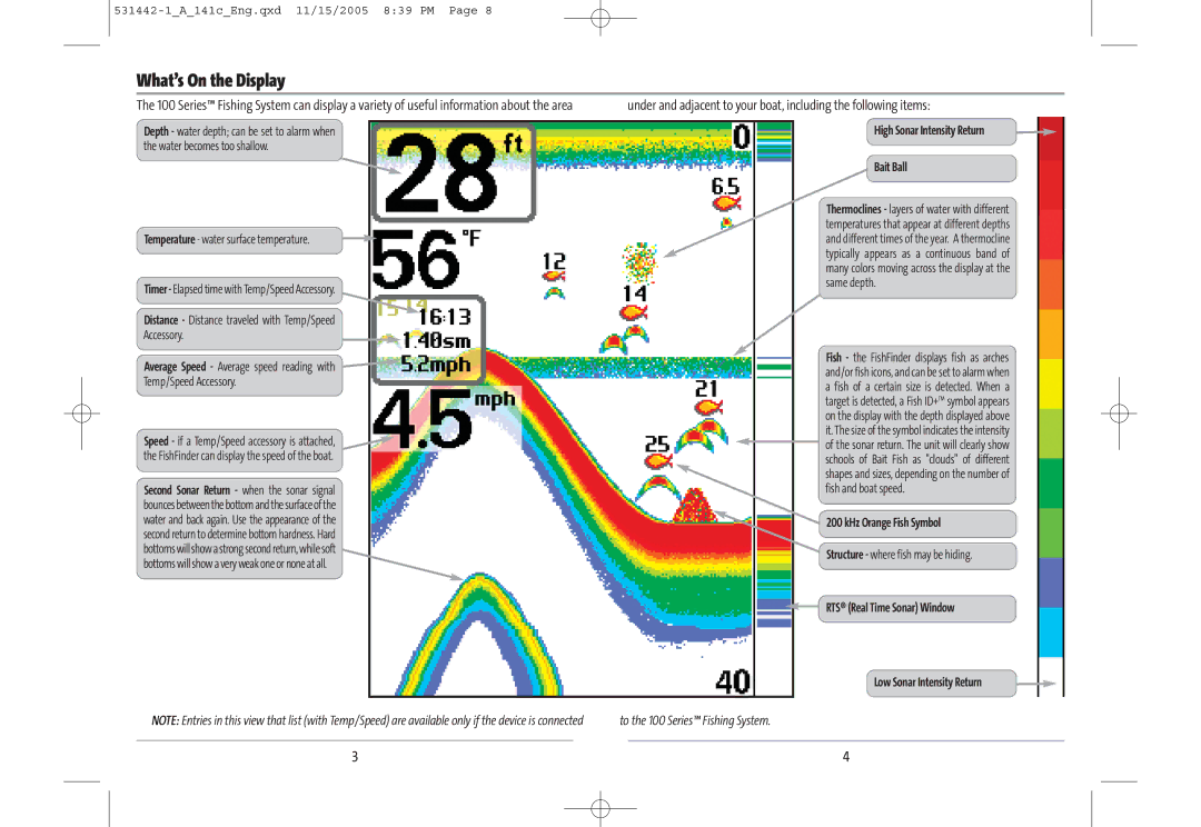 Humminbird 141c manual What’s On the Display, High Sonar Intensity Return Bait Ball 