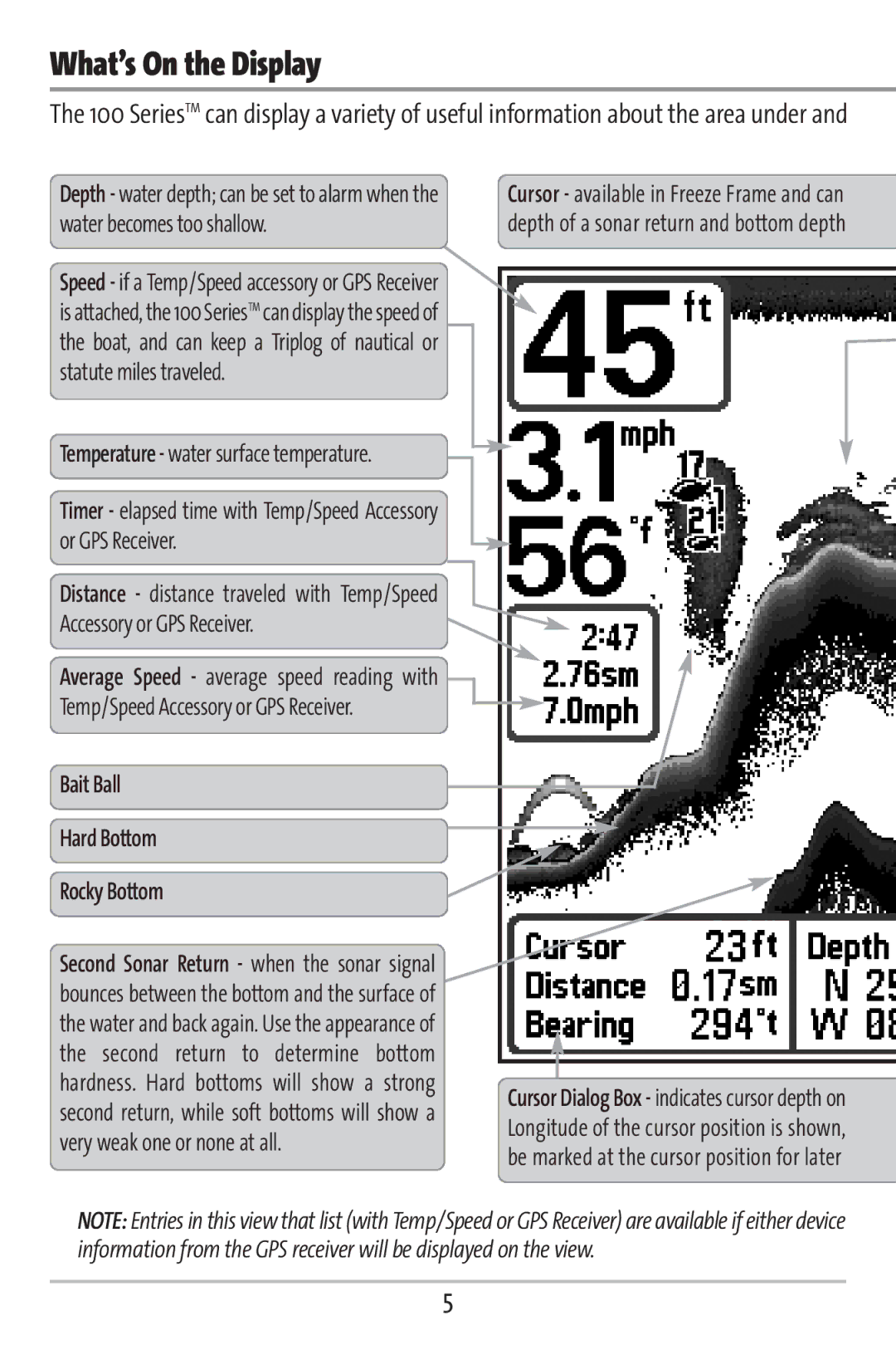 Humminbird 161 manual What’s On the Display, Bait Ball Hard Bottom Rocky Bottom 