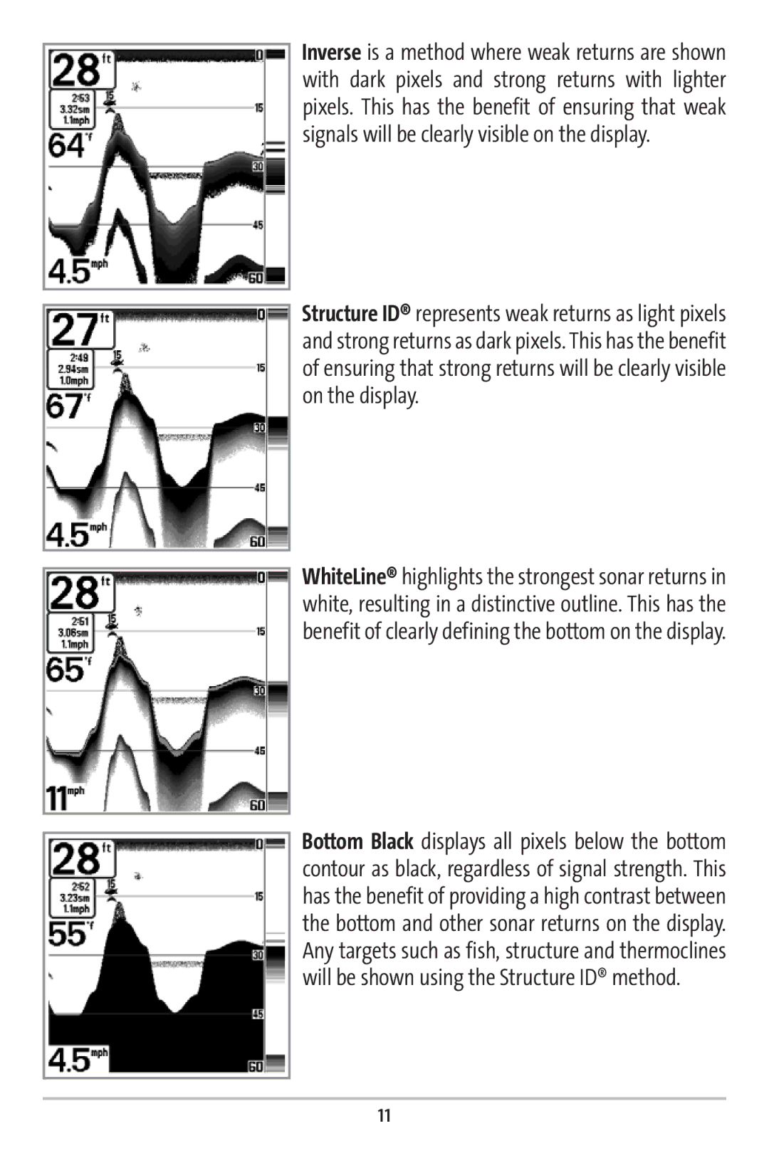 Humminbird 161 manual 