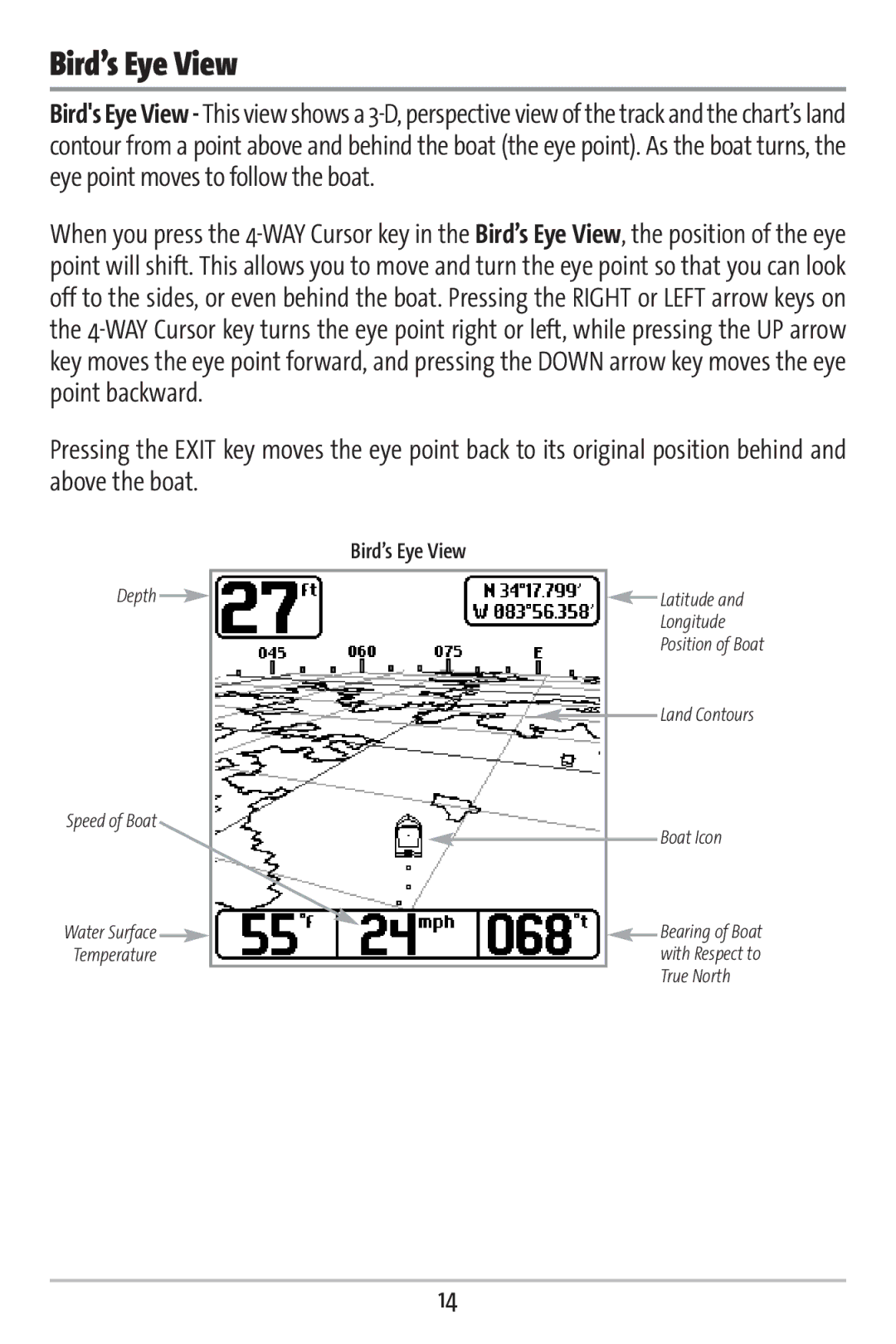 Humminbird 161 manual Bird’s Eye View 